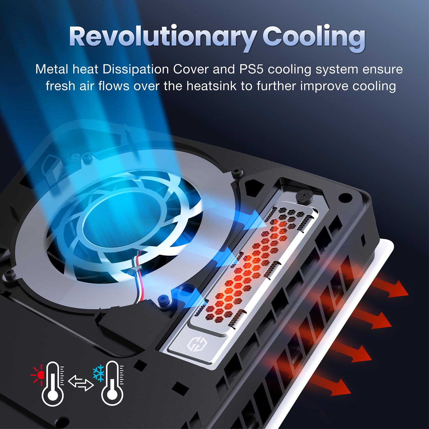 GRAUGEAR Actualización de refrigeración y protección contra el polvo para PS5 Pro/PS5 Slim, PS5 Pro/Slim M.2 SSD cubierta de disipador de calor con filtro de polvo de ventilador y enchufes de puerto