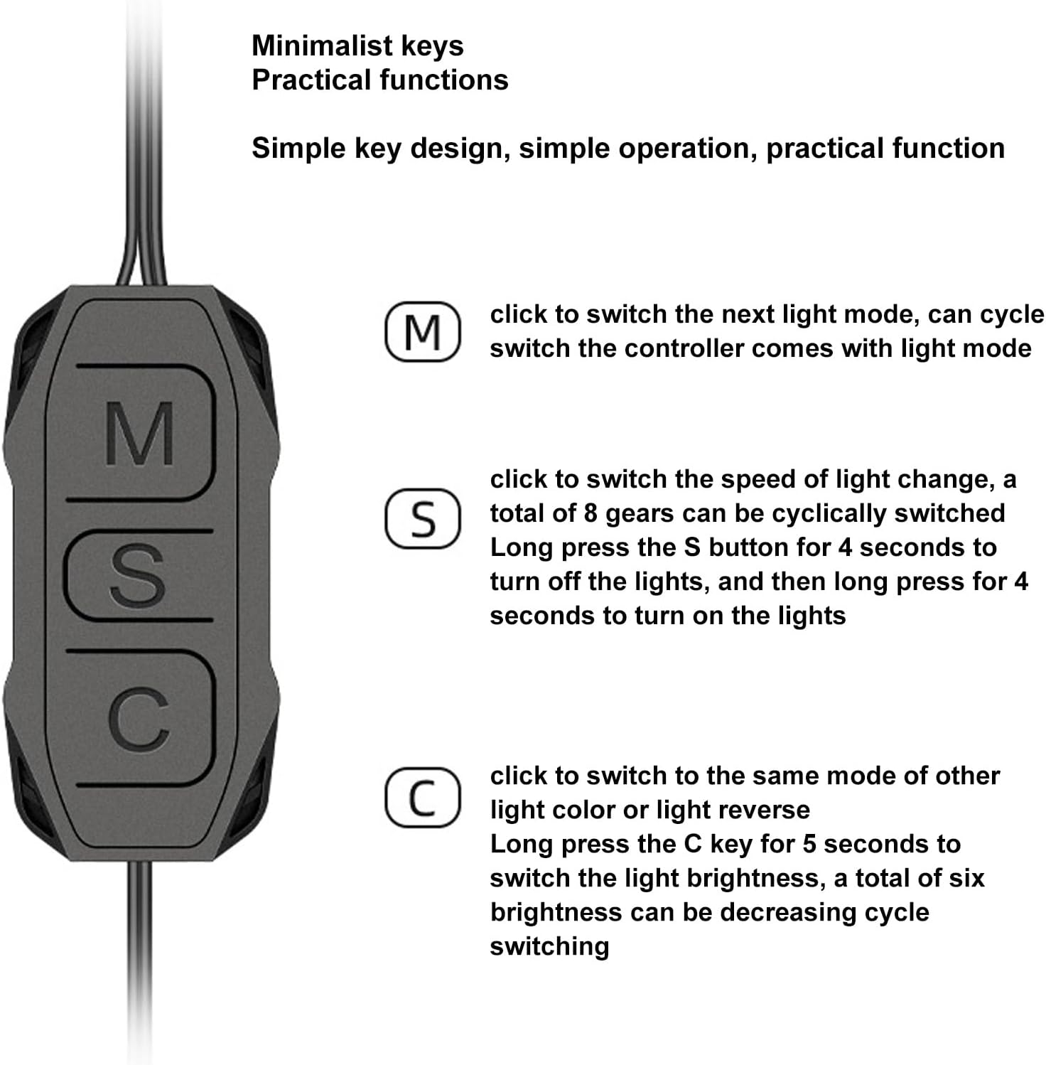 Close-up of ARGB controller buttons M, S, C with descriptions of their functions