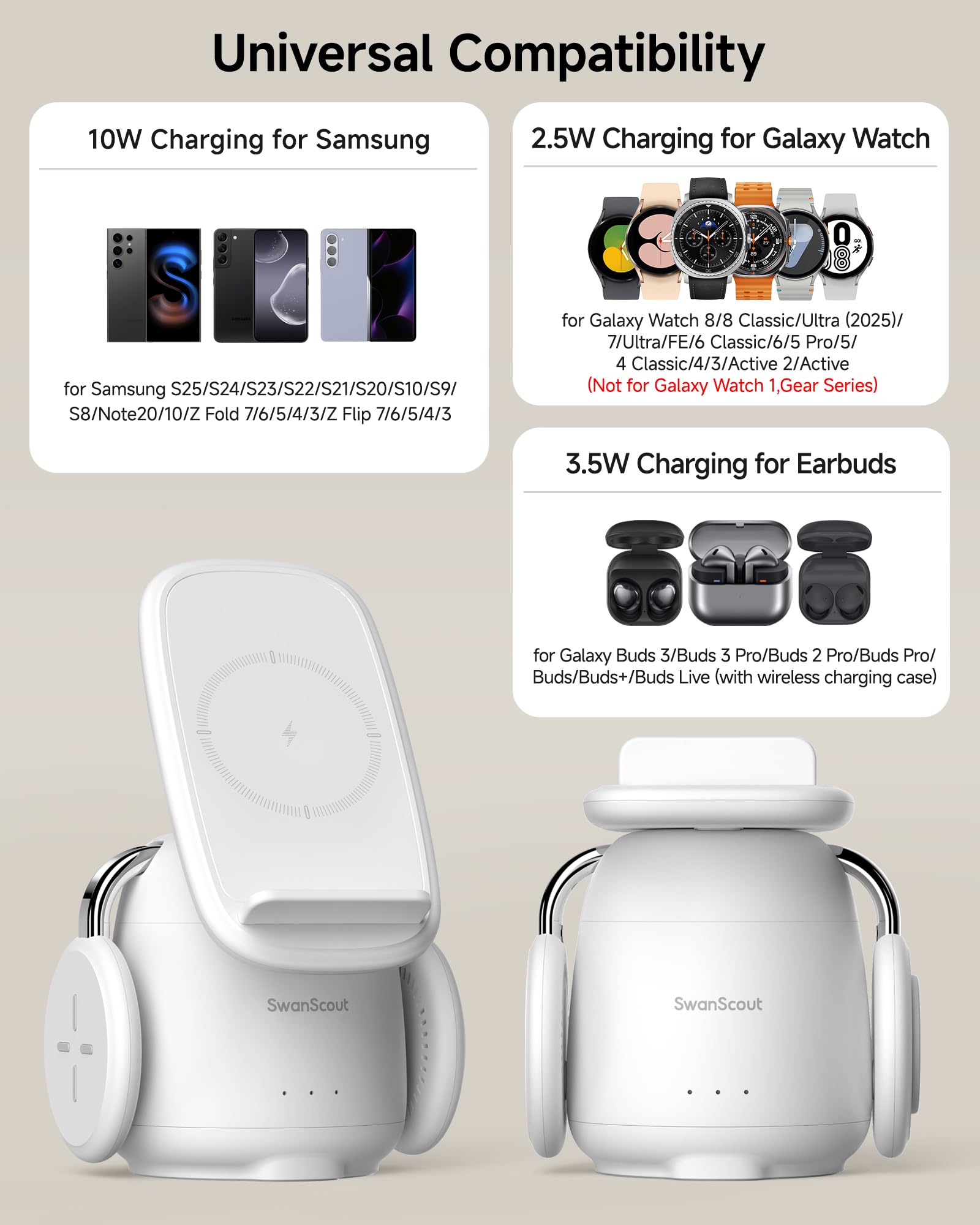 SwanScout Bezprzewodowa Ładowarka do Samsung, Indukcyjna Stacja Ładująca 3 w 1 do Galaxy S25 Ultra/S24/S23/Z Fold 7/Z Flip7, Wireless Charger fo Galaxy Watch 7/Ultra/6/5/4/Buds (Biały)