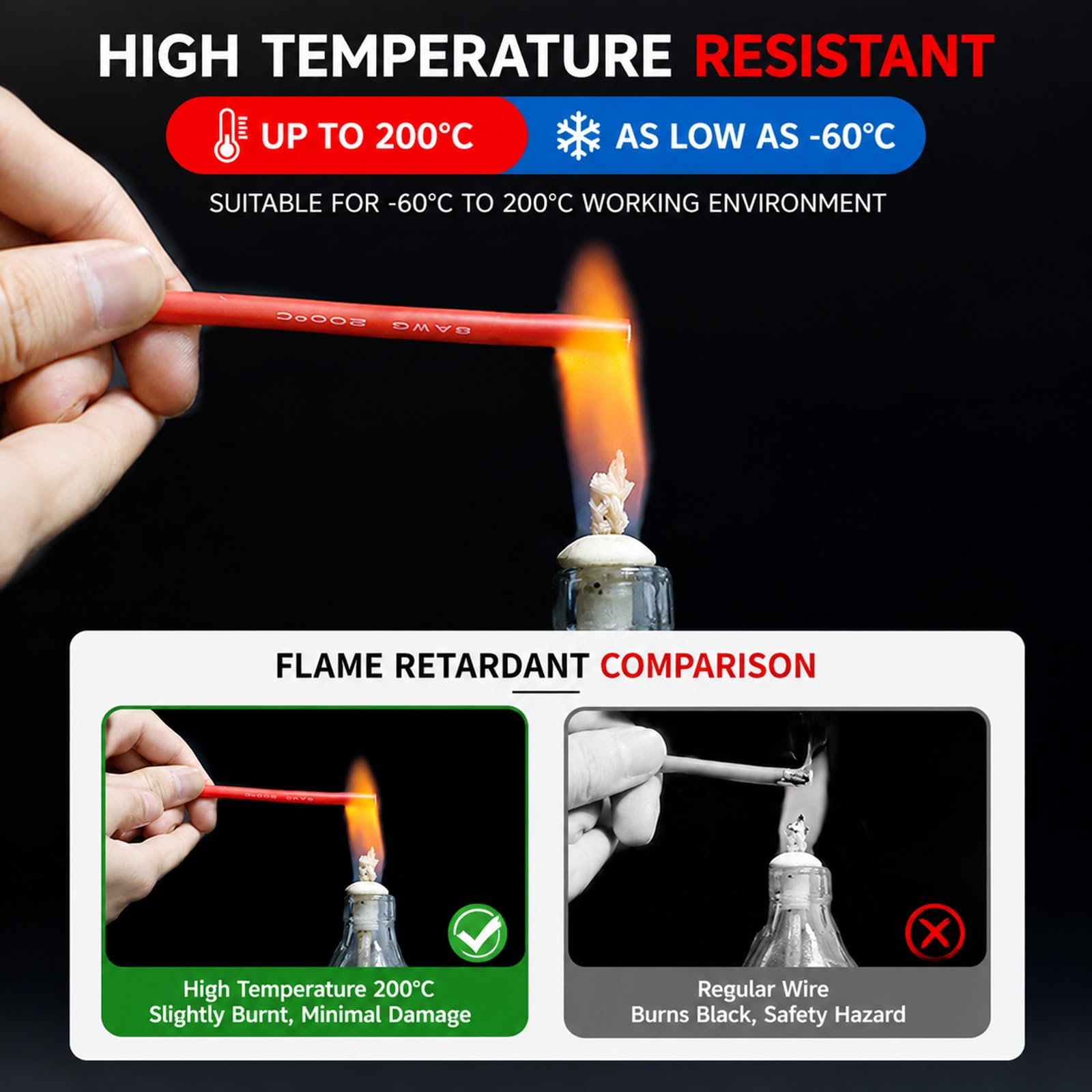 Cable Silicona Alta Temp, Cobre Estañado Flexible Cable Eléctrico 50FT(Red,2.5mm²(14AWG))