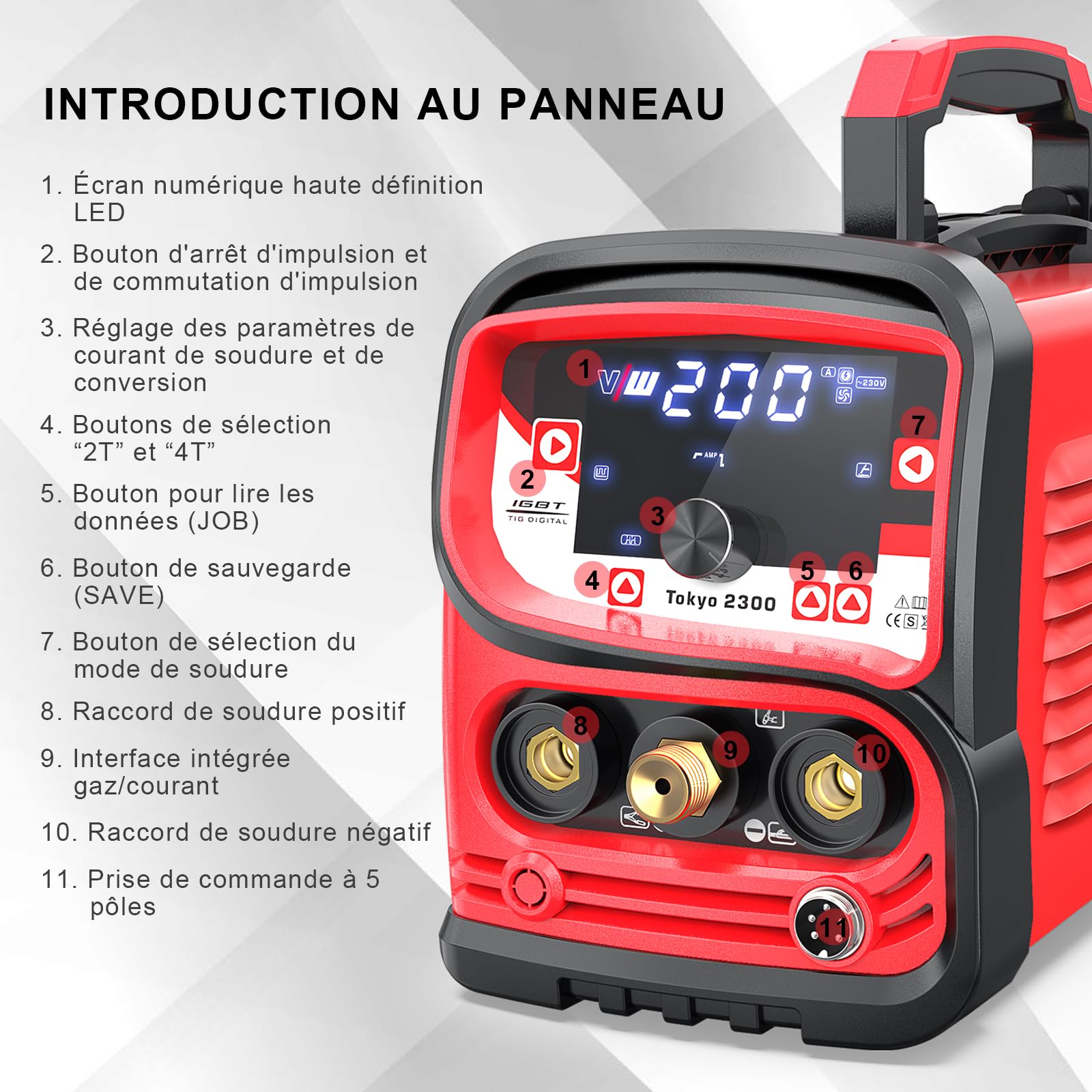VECTOR WELDING Poste à Souder TIG 200A, Soudeuse 3 en 1 DC TIG/MMA/Pulse