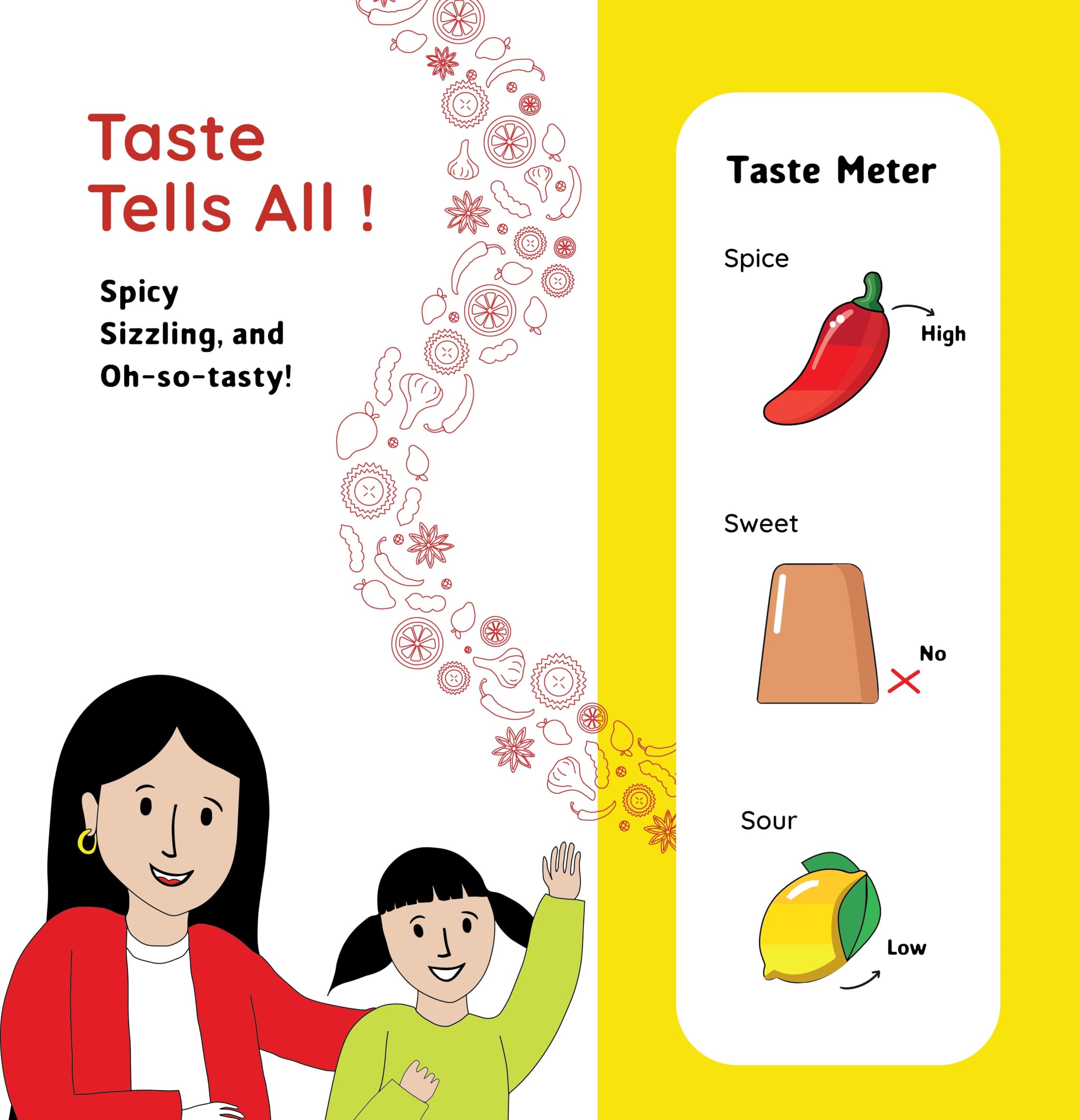 Farm Didi Rajasthani Green Chilli Pickle 325G In Fresh| Marwadi Hari Mirch ka Achar | Spicy Homemade Achaar With Mustard Oil | Theeka Ghar Ka Pickle | No Garlic | No Chemical Preservatives - Image 3 thumbnail