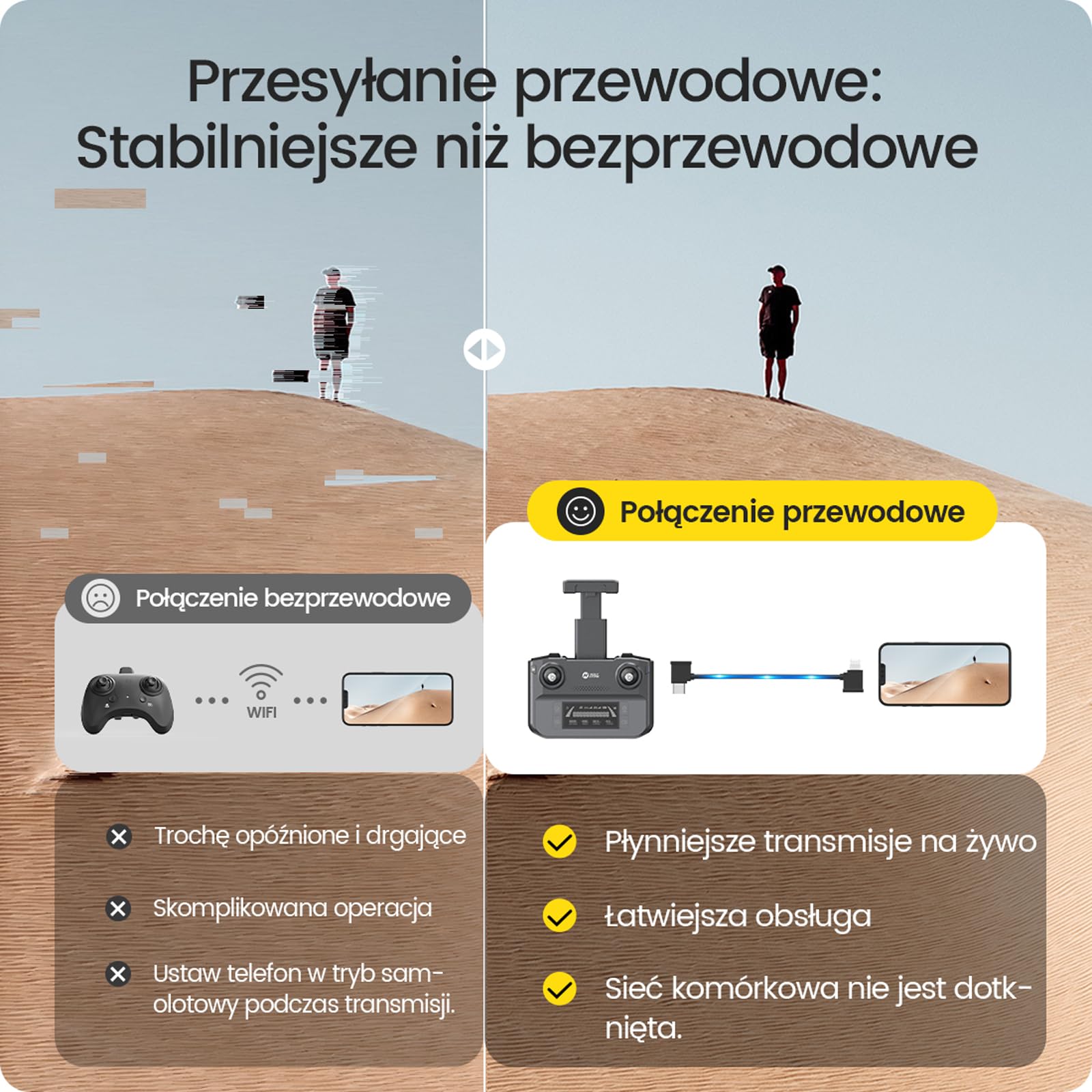 Holy Stone HS360S Dron GPS z Kamerą 4K dla Początkujących, FPV Składany Kwadrokopter z Transmisją HD 5G na 3 km, Silnik Bezszczotkowy, Tryb Śledzenia, Inteligentny Powrót, <249 g