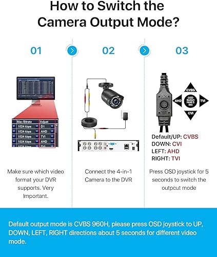 Miniatura 4 de ZOSI 1080P HD 1920TVL Híbrido 4-en-1 TVICVIAHD960H CVBS CCTV vigilancia resistente a la intemperie Bullet cámara de seguridad al aire libre