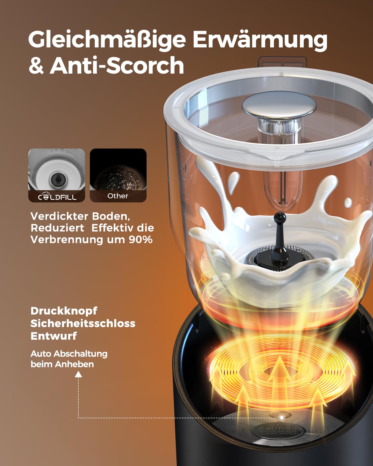 Milchaufschäumer Elektrisch 8-in-1, Automatischer Milchschäumer 400ml für Heiße & Kalte Schäume, Spülmaschinengeeignet, Abnehmbares, Leise, für Latte, Cappuccino, Sojamilch, Hafermilch