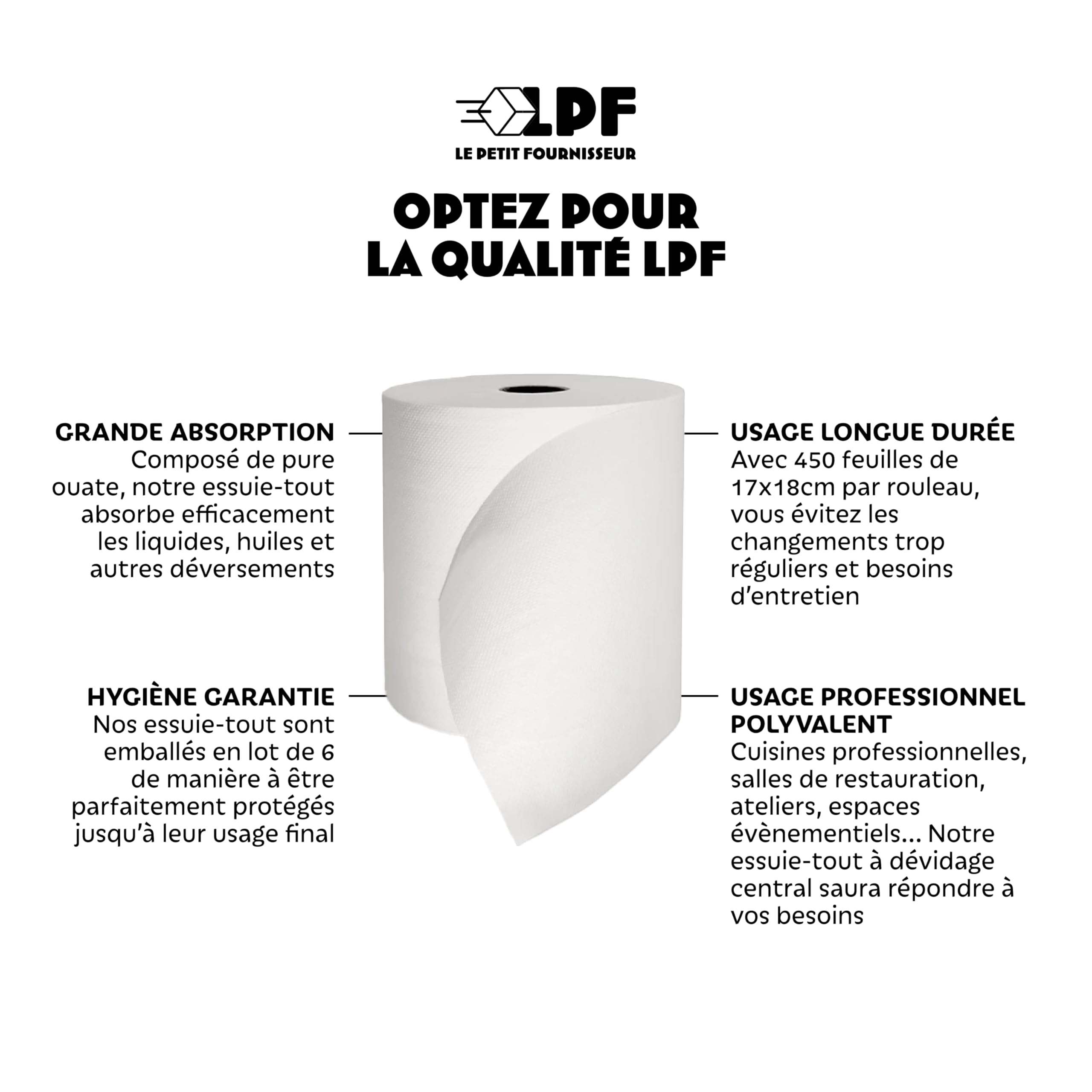 LPF LE PETIT FOURNISSEUR – Essuie-Tout Professionnel Dévidage Central – 450 Feuilles 18x18cm – Double Épaisseur Pure Ouate – Absorbant & Résistant – Contact Alimentaire – Made in France – Lot de 6