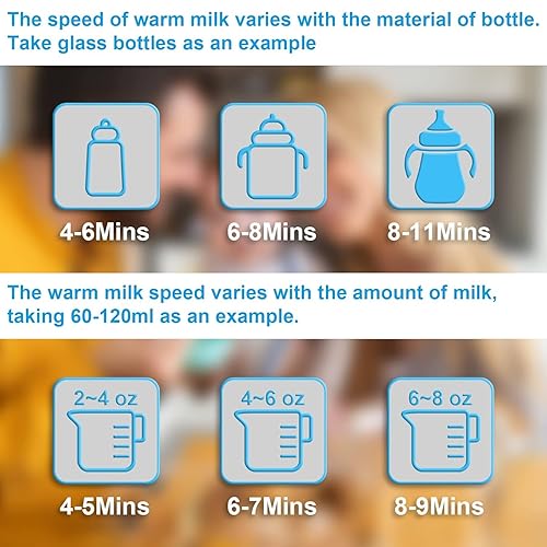 Miniatura 6 de Calentador de biberones 9 en 1, calentador de leche materna multifunción, calentador rápido de alimentos para bebés y calentador de descongelación