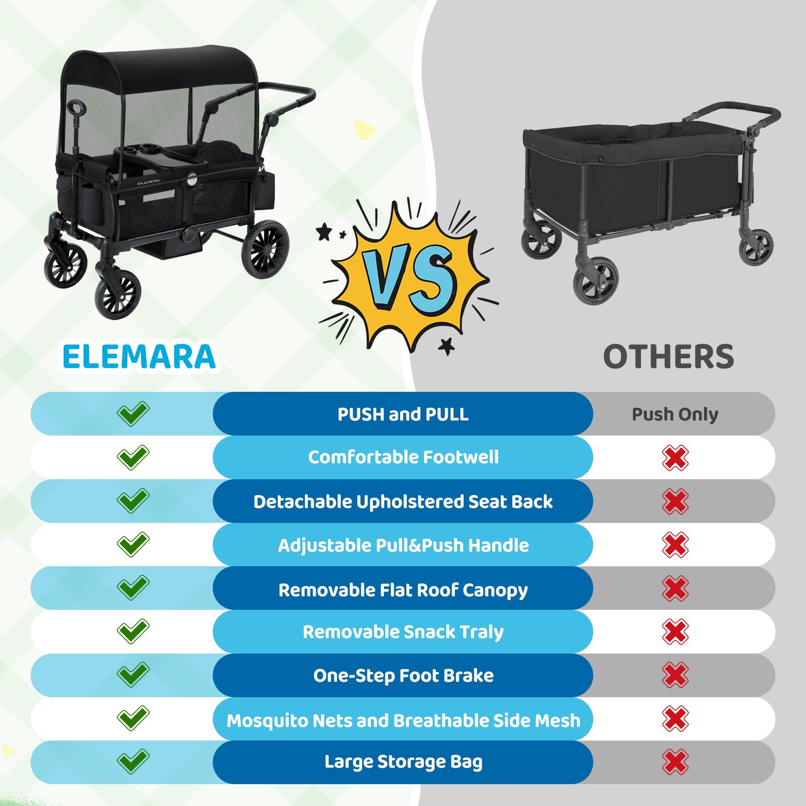 ELEMARA Passeggino per 2 bambino, passeggino pieghevole, carrello multiuso per bambino, carrello con tettoia rimovibile, maniglia regolabile, imbracature, grande borsa