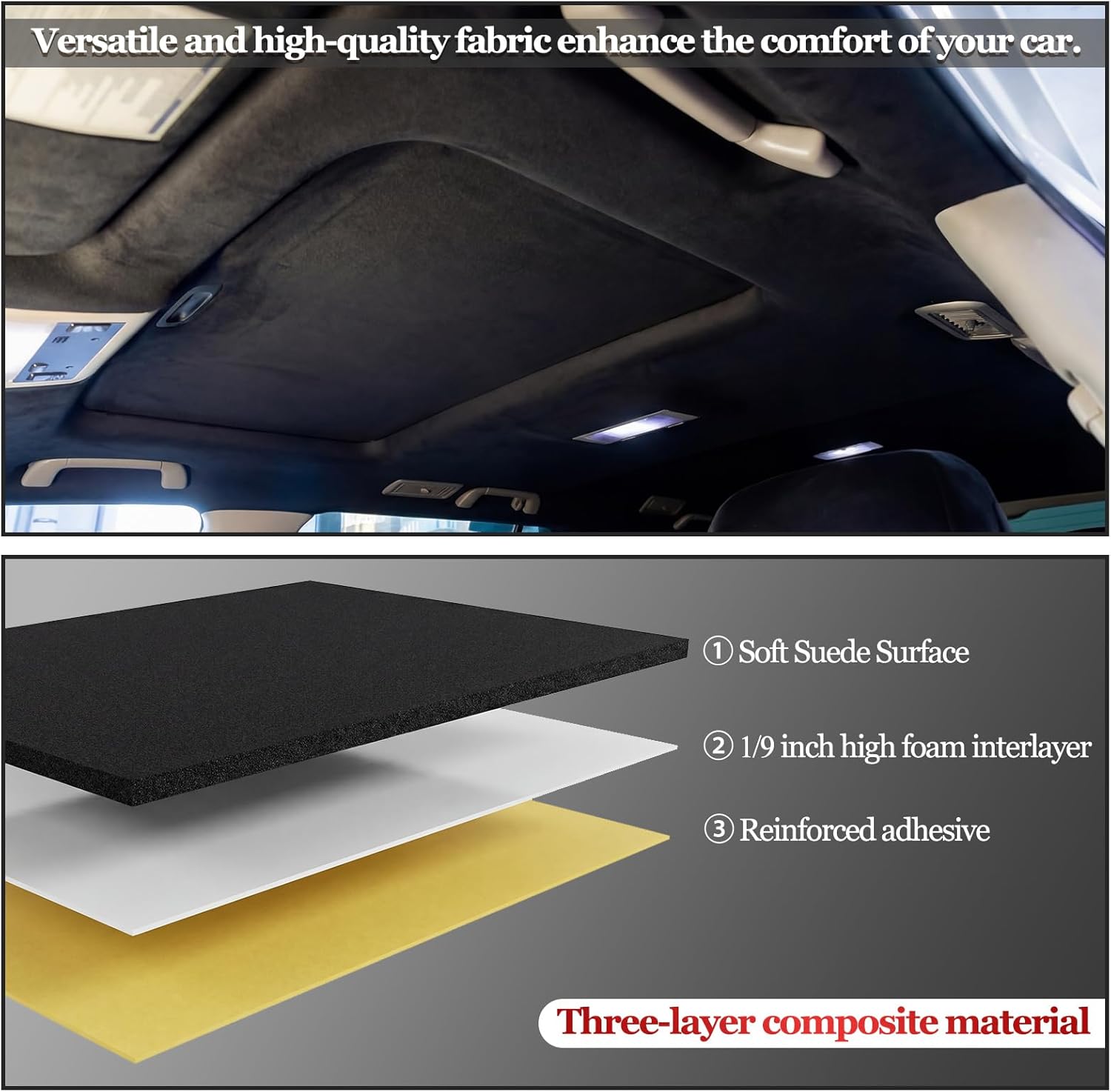 Self-Adhesive Auto Headliner Fabric 96×60 Inch Suede Headliner Replacement with Foam Backing Auto Roof Replacement Material with Roller and Knife for Car Truck SUV Rv Roof DIY(Black)