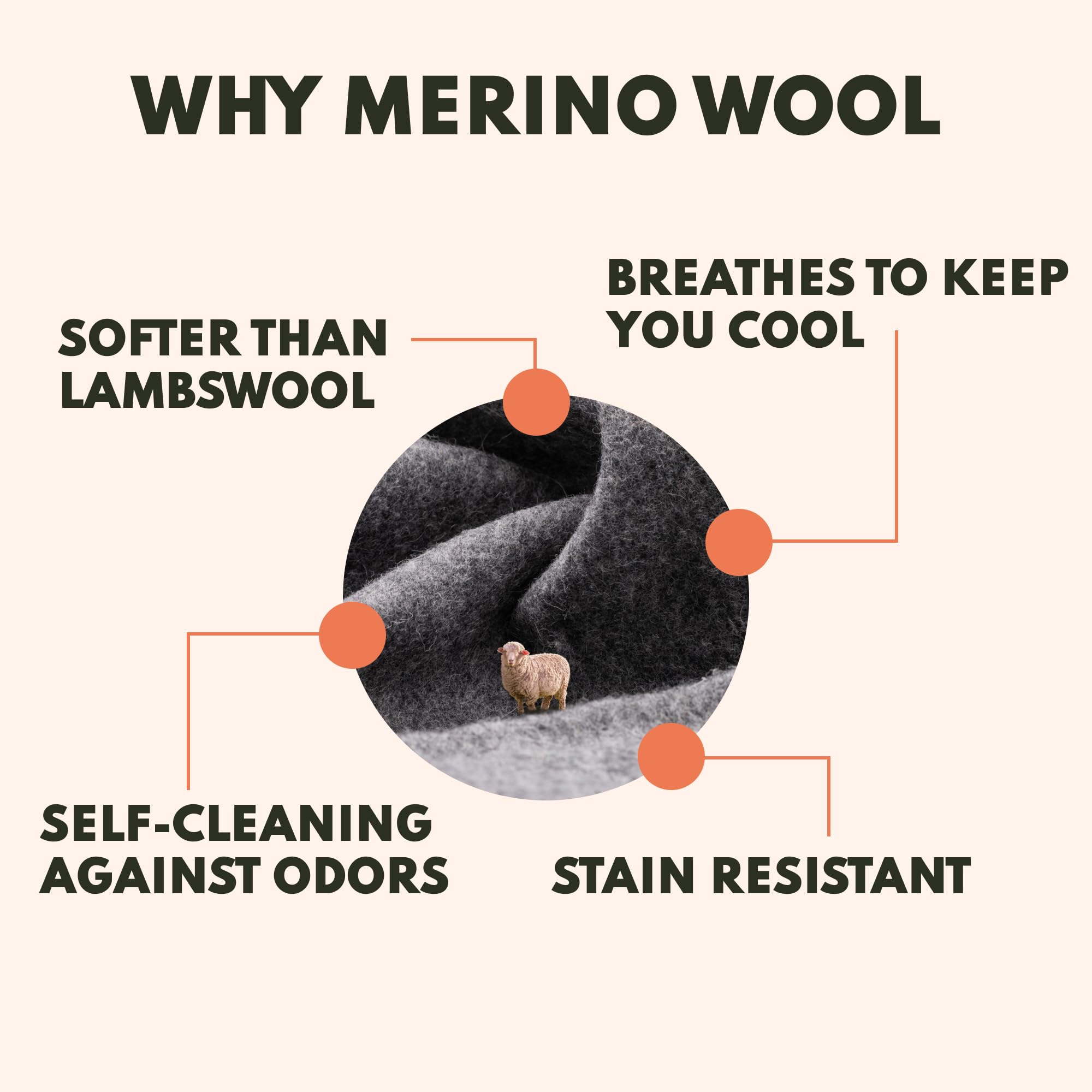 Woolly Mammoth Woolen Co. | Extra Large Merino Wool Camp Blanket