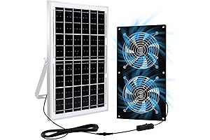 Solar Powered Dog House Fan for Improved Ventilation and Comfort