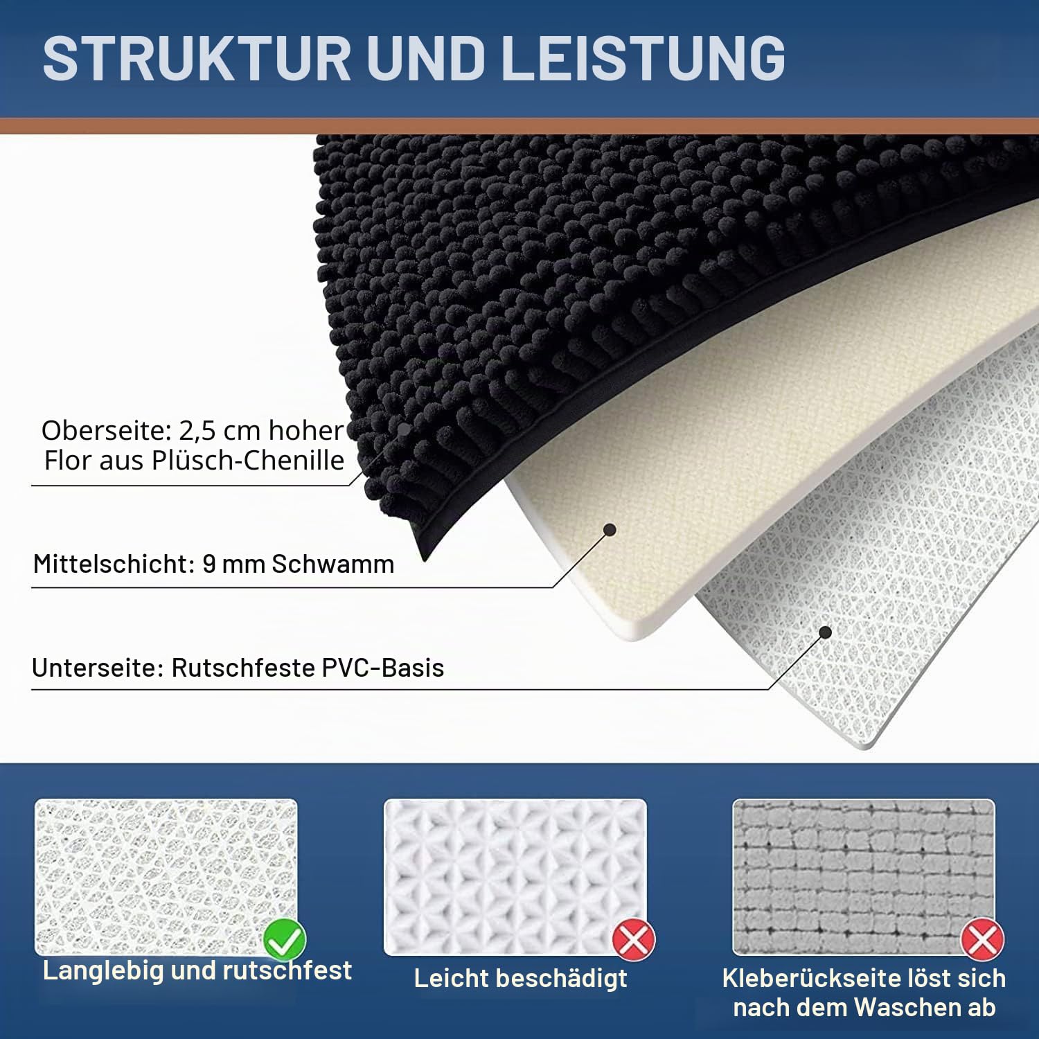 Homaxy Hochflor Chenille Weiche Badezimmerteppich - 60 x 120 cm, Schwarz