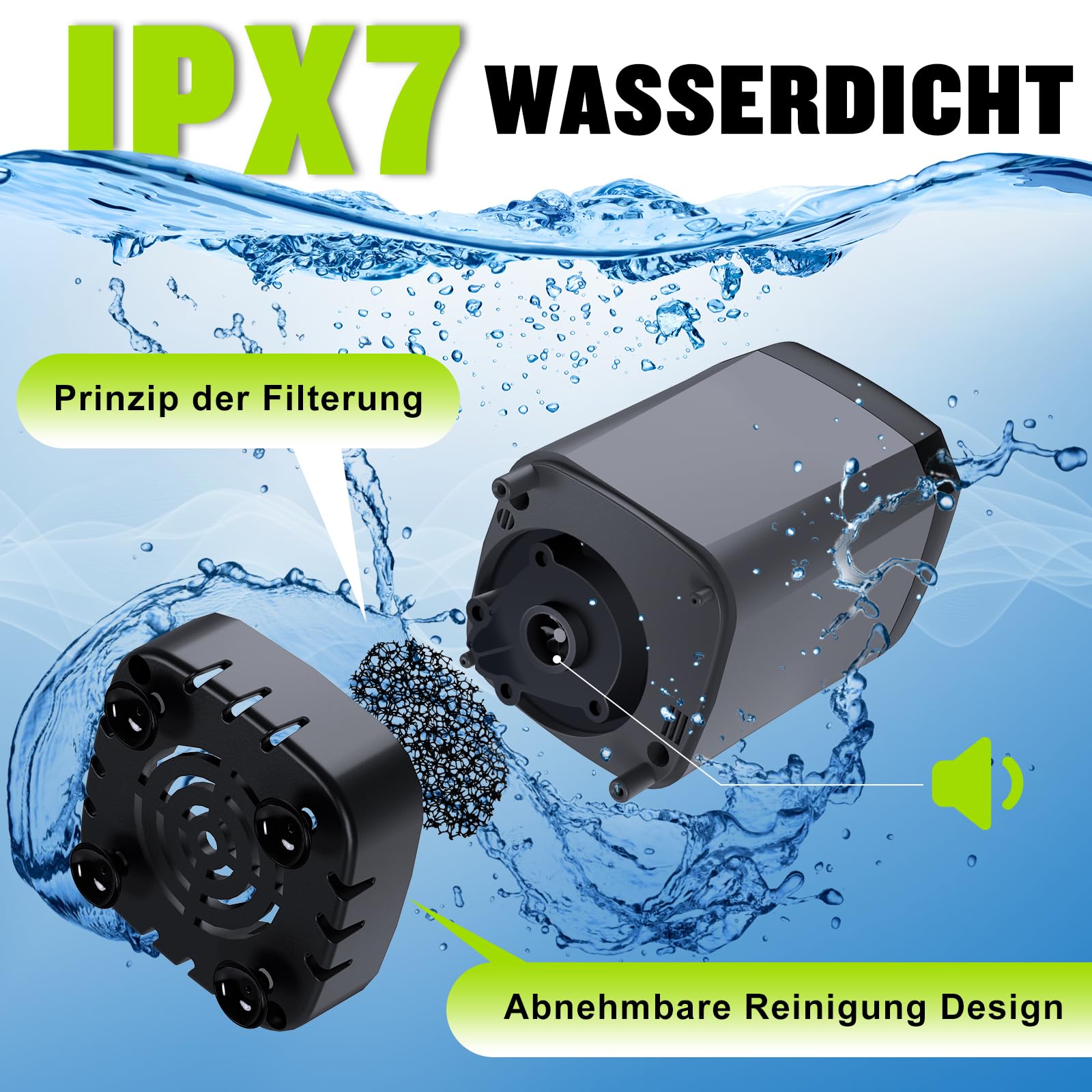 Spopal Campingdusche Tragbare, [6000mAh] Camping Dusche mit mit Pumpe und Temperaturanzeige, Camping Dusche Outdoor Set mit Duschkopf und 2M Schlauch für Garten, Autowaschen, Strand, Reisen, Haustier