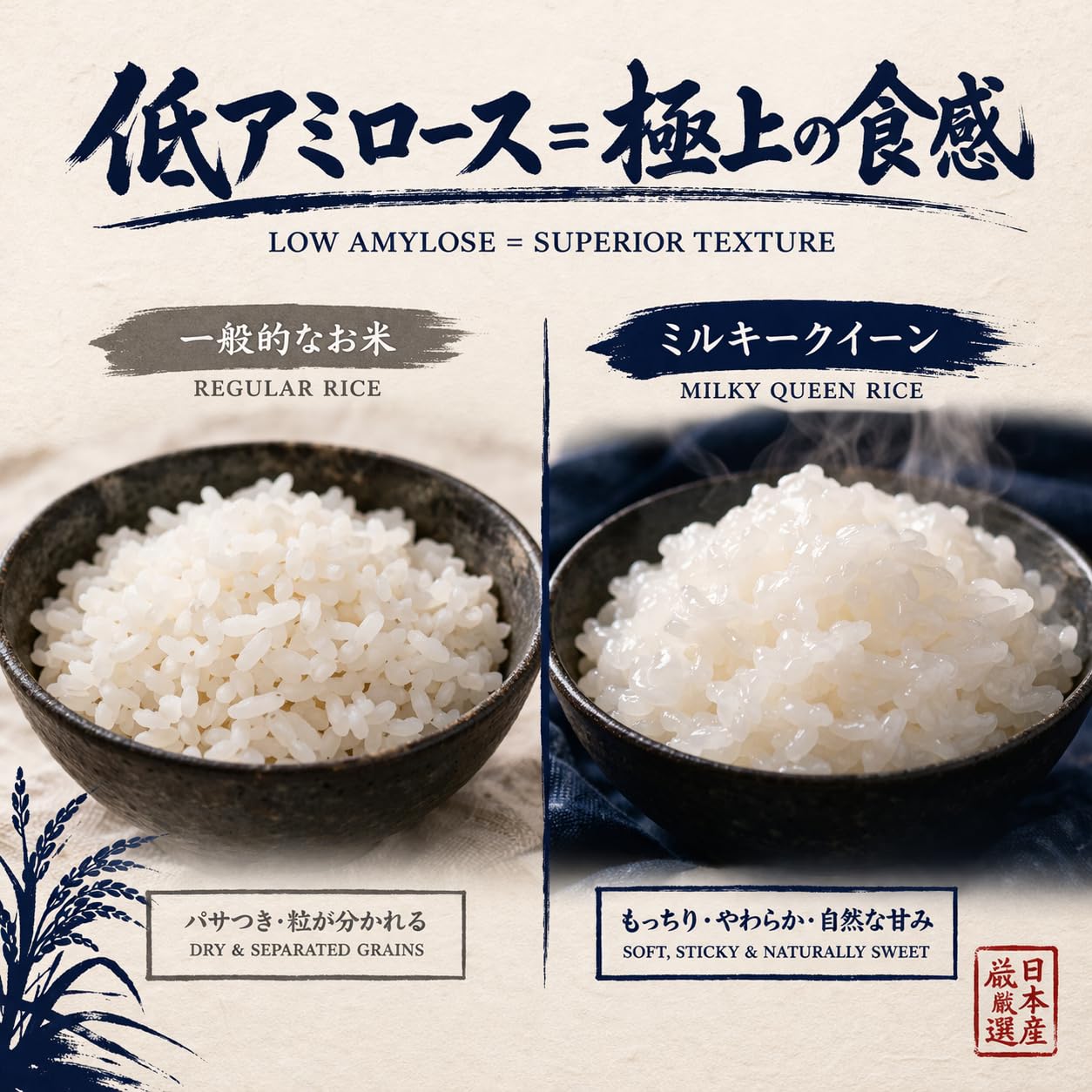 Milky Queen Japanese Rice – Ultra Soft & Sweet Premium Short Grain Rice, Nagano Yatsugatake Mountain Grown, Single Farmer, Special Cultivation - 11 Pound