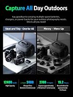 llano LP-E6NH 12400mAh Gyors Töltő Canon EOS R5 R6 5D 6D 60D 70D 80D USB-C PD 6