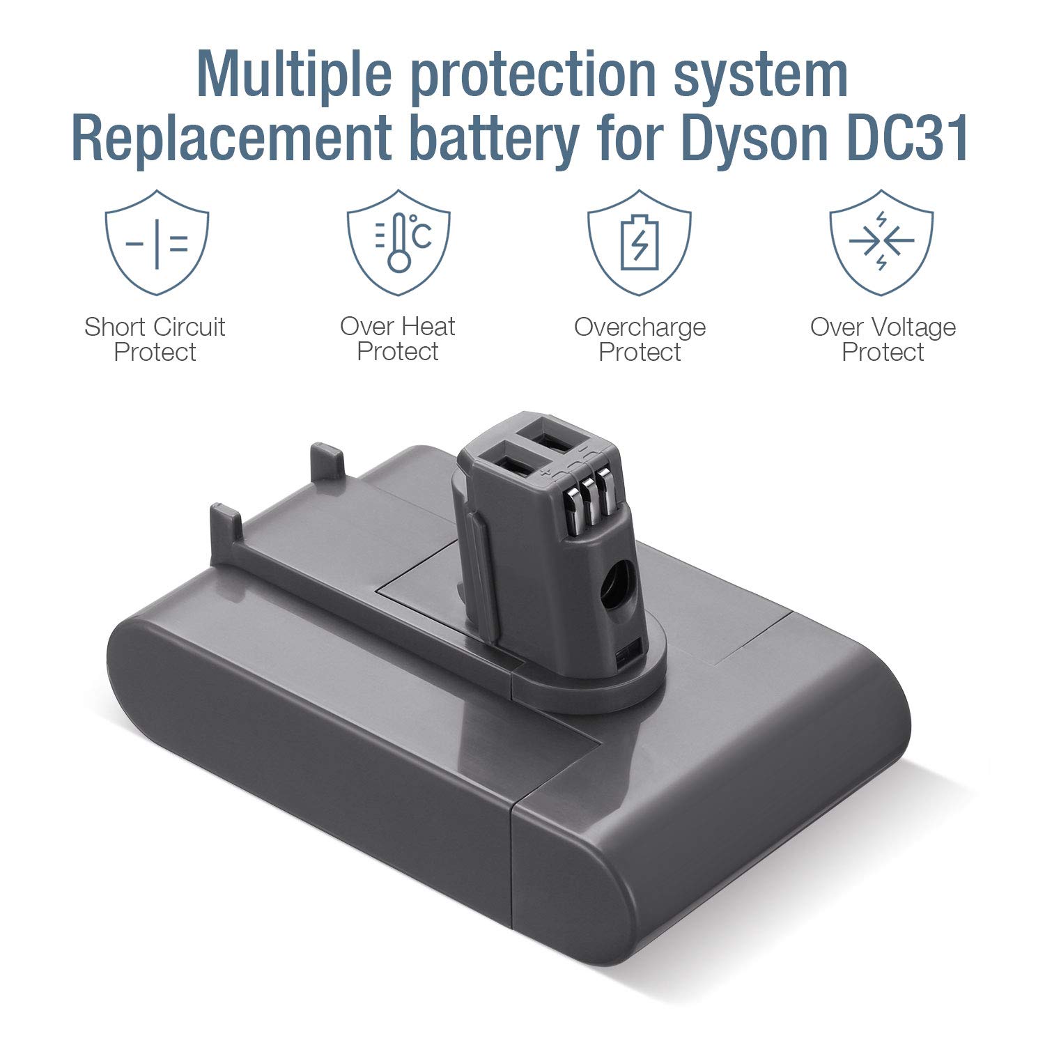 Powerextra Ersatzakku für Dyson DC31 22.2V 4000mAh kompatibel mit Dyson DC31 DC34 DC35 DC44 (NUR FÜR TYP A)