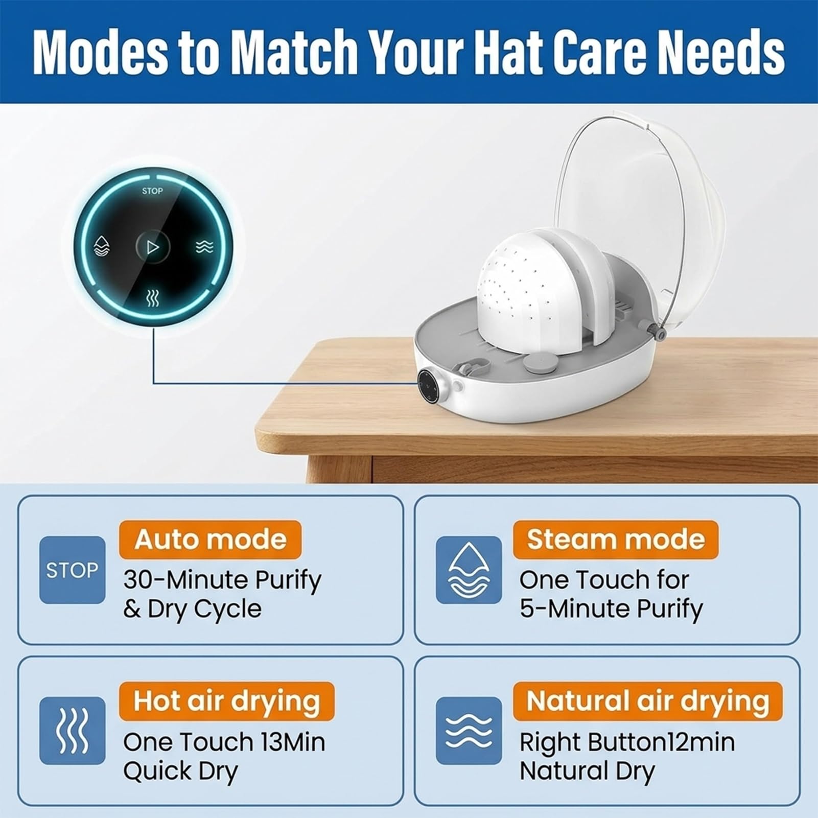 Limpiador y Secador Sombreros para Gorras Béisbol Pescador y Fieltro 4 Modos Planchado y Modelado 82 Boquillas 300ml 1000W Operación Automática Eficiente