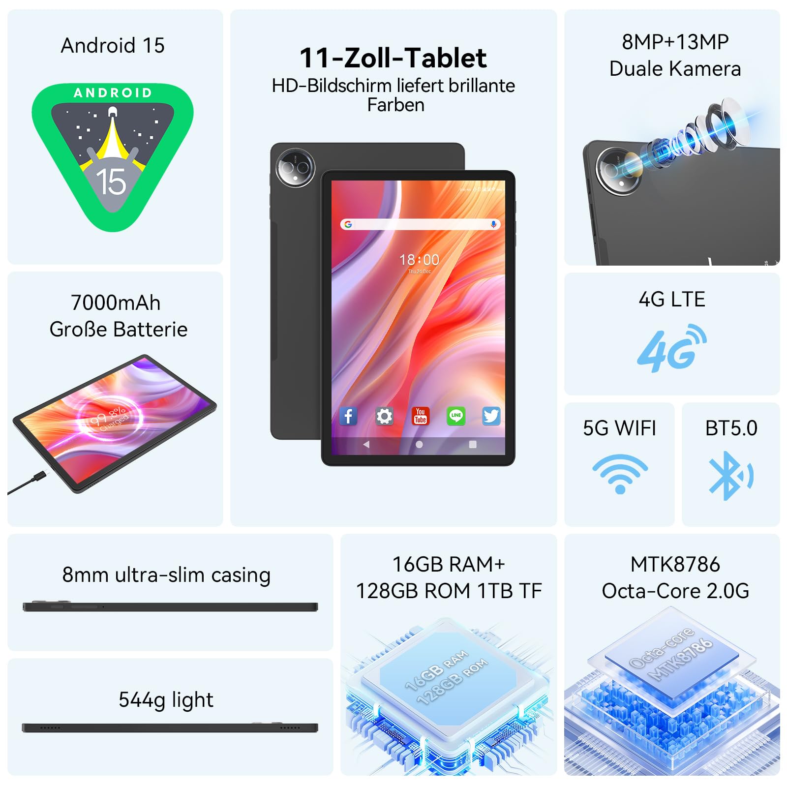 2026 Latest 11-Zoll Android Tablet - 5G WiFi + 4G LTE, 16GB + 128GB (1TBTF) - Dettaglio