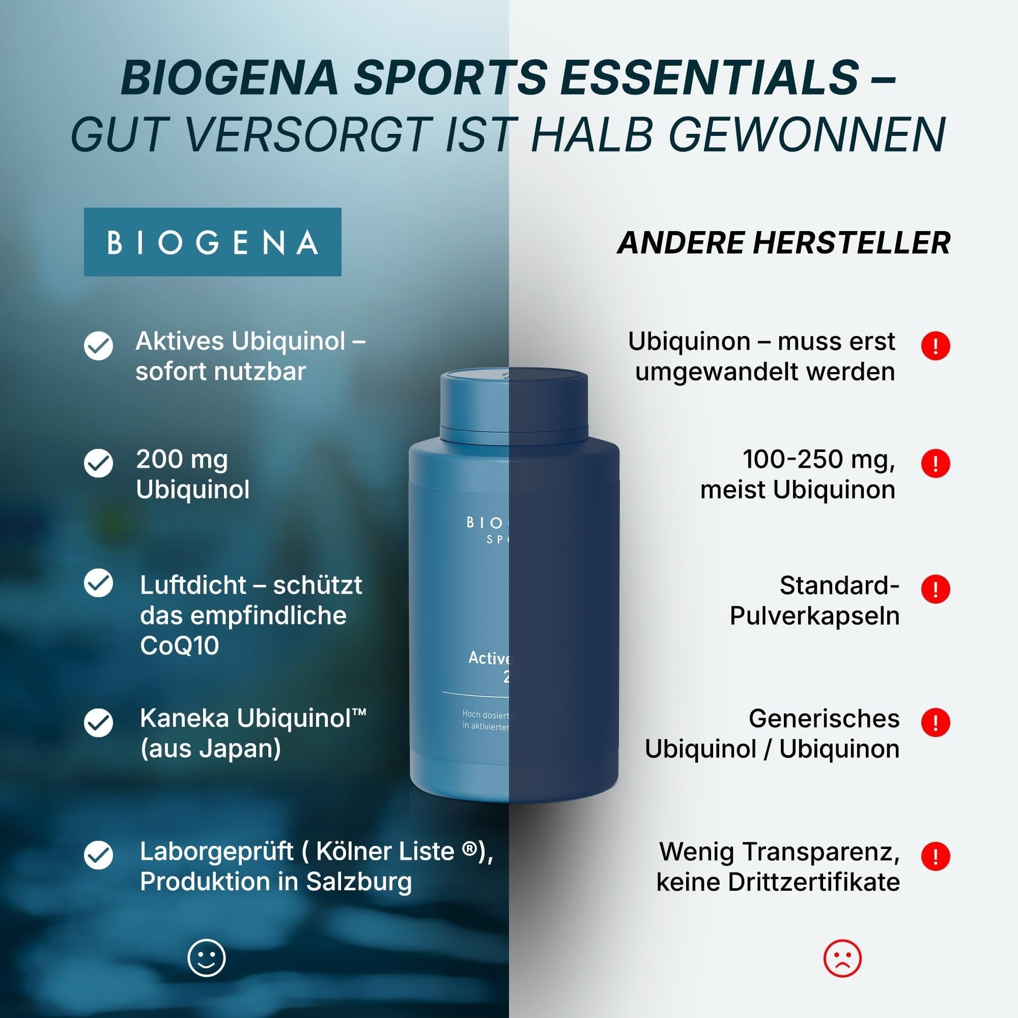 BIOGENA SPORTS Active CoQ10 200 – Coenzym Q10 - Kaneka Ubiquinol 200mg pro Kapsel - vegan - laborgeprüft - Made in Austria – 60 Kapseln