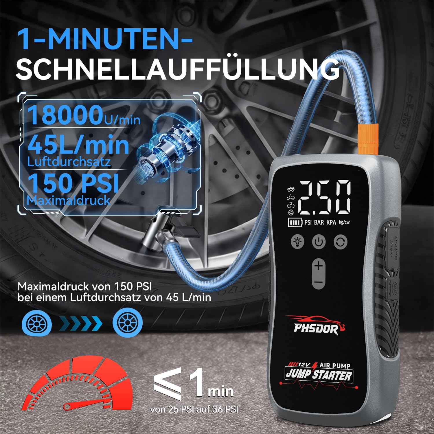 8000A Starthilfe Powerbank für Pkw mit Kompressor 150PSI, 25000mAh Auto Starthilfe Powerbank (Bis Zu All Benzin Oder 10,0L Diesel), Jump Starter Auto mit LED Taschenlampe, Batterie Booster 12V