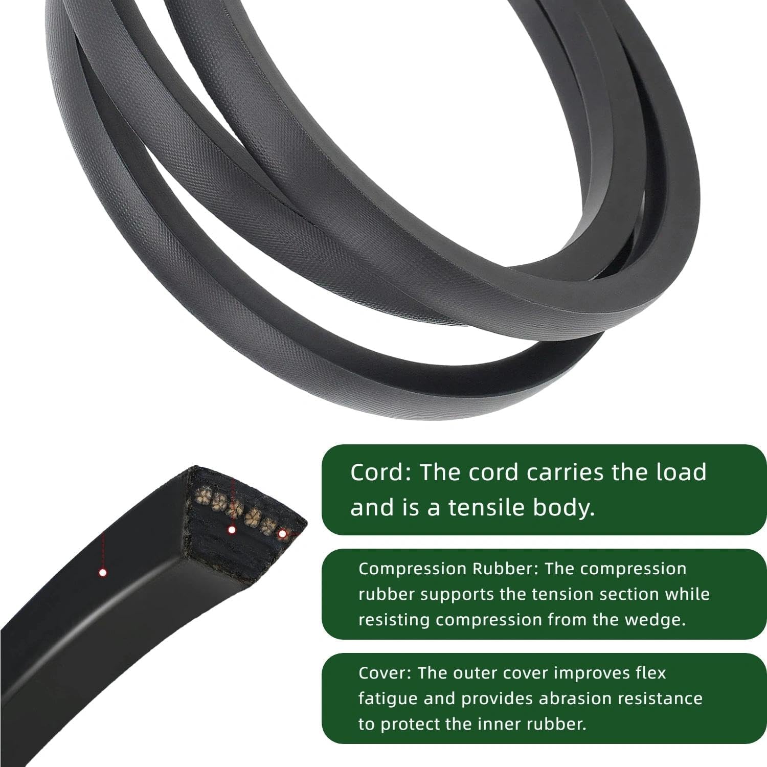 Lawn Mower Drive Belt Fits Husqvarna/Craftsman 532406580 406580 5521RS 6521RS 7021R 7021RB 7021RS LC153S