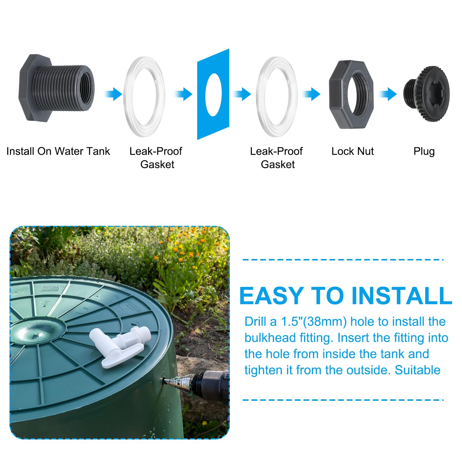 PATIKIL Raccordo a Tappo in PVC con Spina G 3/4, 3pz Raccordo a Doppio Filetto Serbatoio d'Acqua con Guarnizione in PVC per Secchio Pioggia, Lavandini, Acquari, Grigio