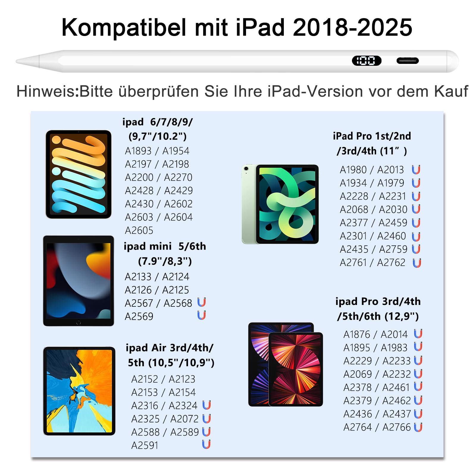 Rysik do iPada (2025-2018): rysik do iPada z wyświetlaczem LED i wydajnością szybkiego ładowania USB-C - Palm Rejection & Tilt Sensitivity - Stylus Pen do i-Pad 6-11, Air 3-5/M2/M3, Pro 11/12.9"/13