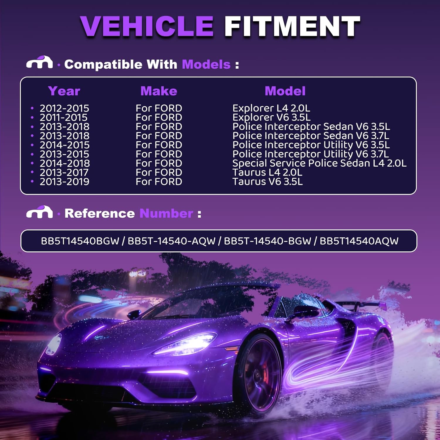 Power Window Switch Button Front Left Driver Side BB5T-14540-AQW BB5T-14540-BGW Compatible with Explorer Taurus 2011 2012 2013 2014 2015 Electric Power Window Switch Car Accessories