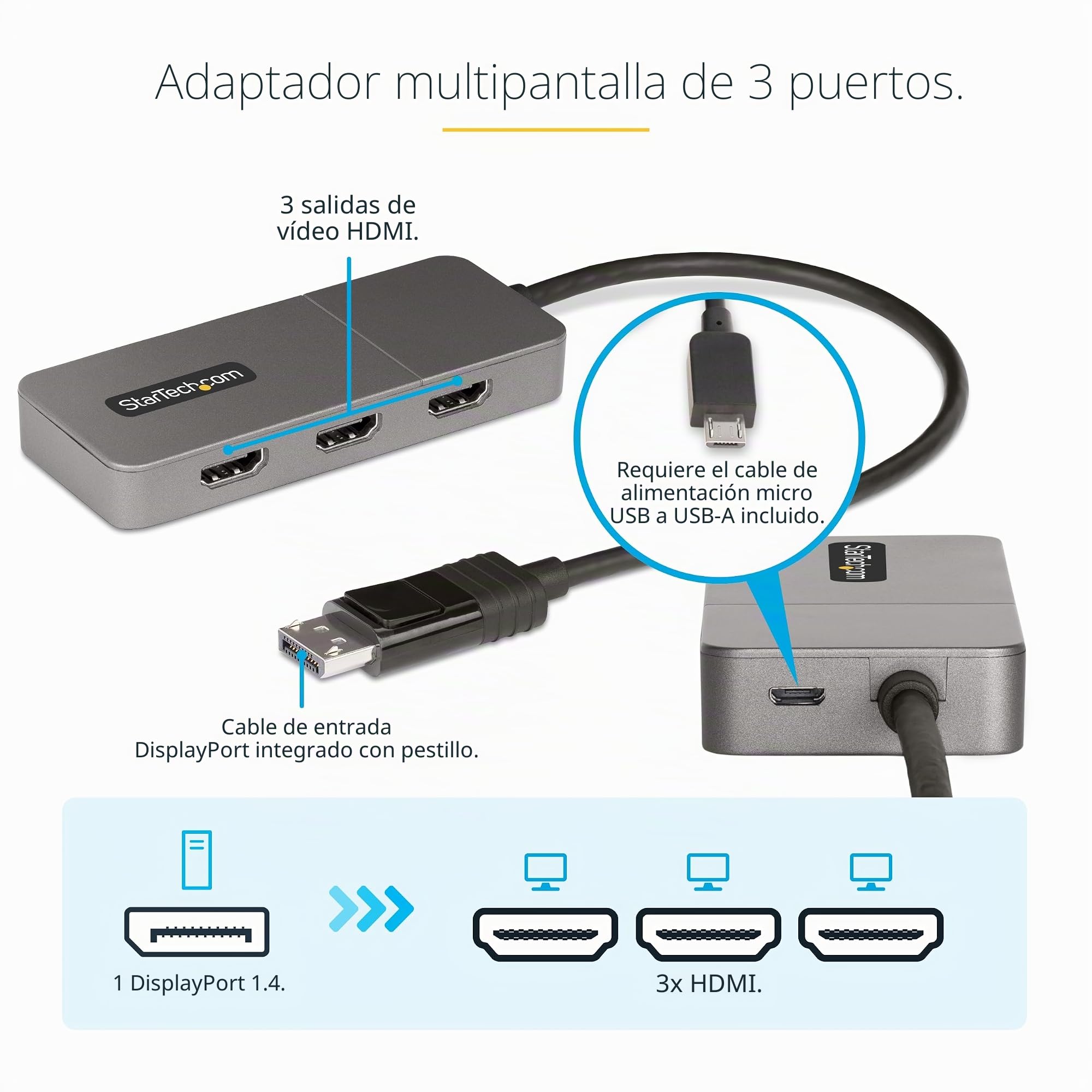 StarTech Hub MST DisplayPort 1.4 a 3X HDMI, 4K 60Hz Triple, HDR, 30cm | No compatible con macOS, Alimentado por USB, Solo Windows