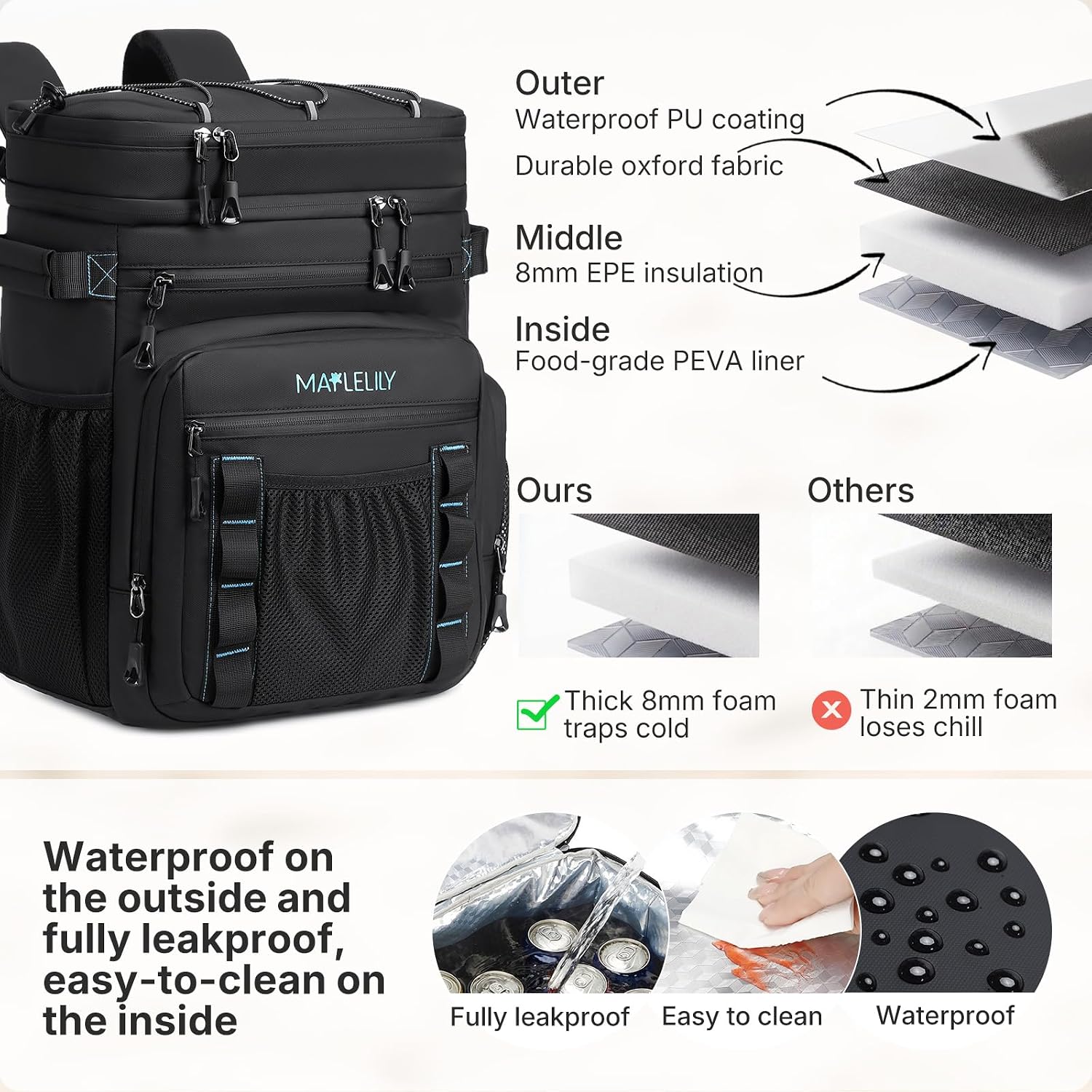 MAPLELILY Insulated Backpack Cooler Leakproof Lunch Backpack