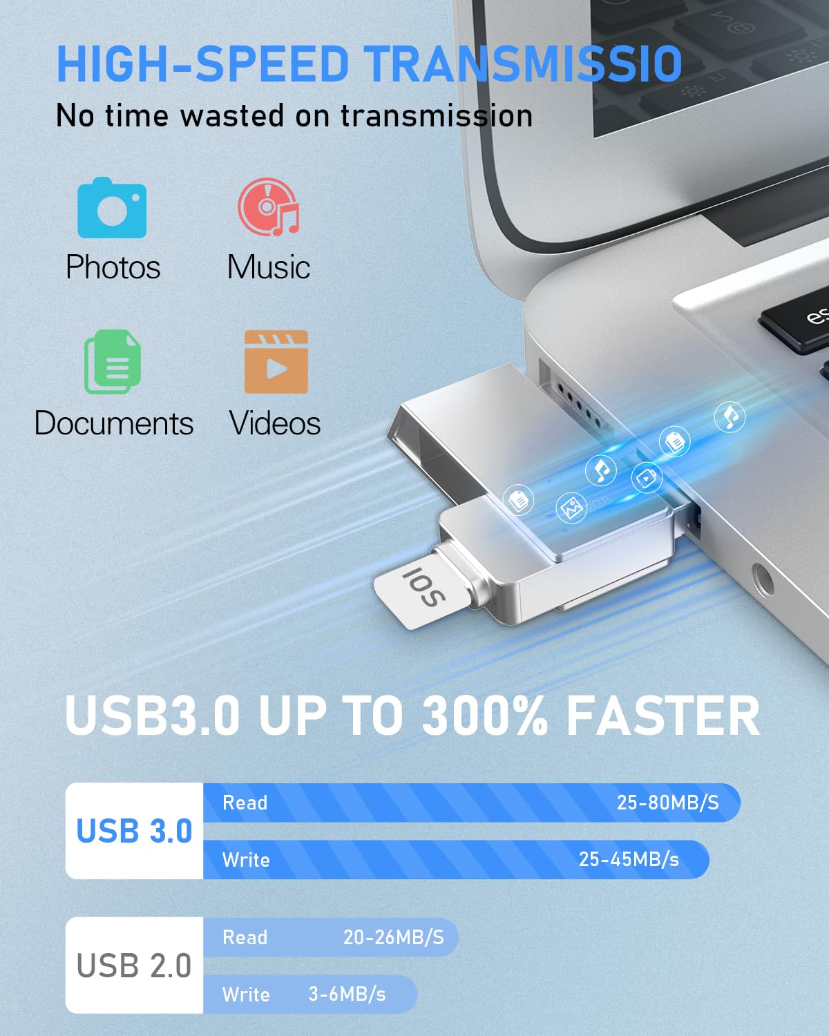 Levida Pendrive para Phone,Memoria USB 512GB para i Phone 4 en 1 Memoria Externa USB 3.0,Photo Stick,Flash Drive USB Memory Stick para iOS,Android,Smartphone,Tablet,Laptop,PC,Foto/Video- Plata