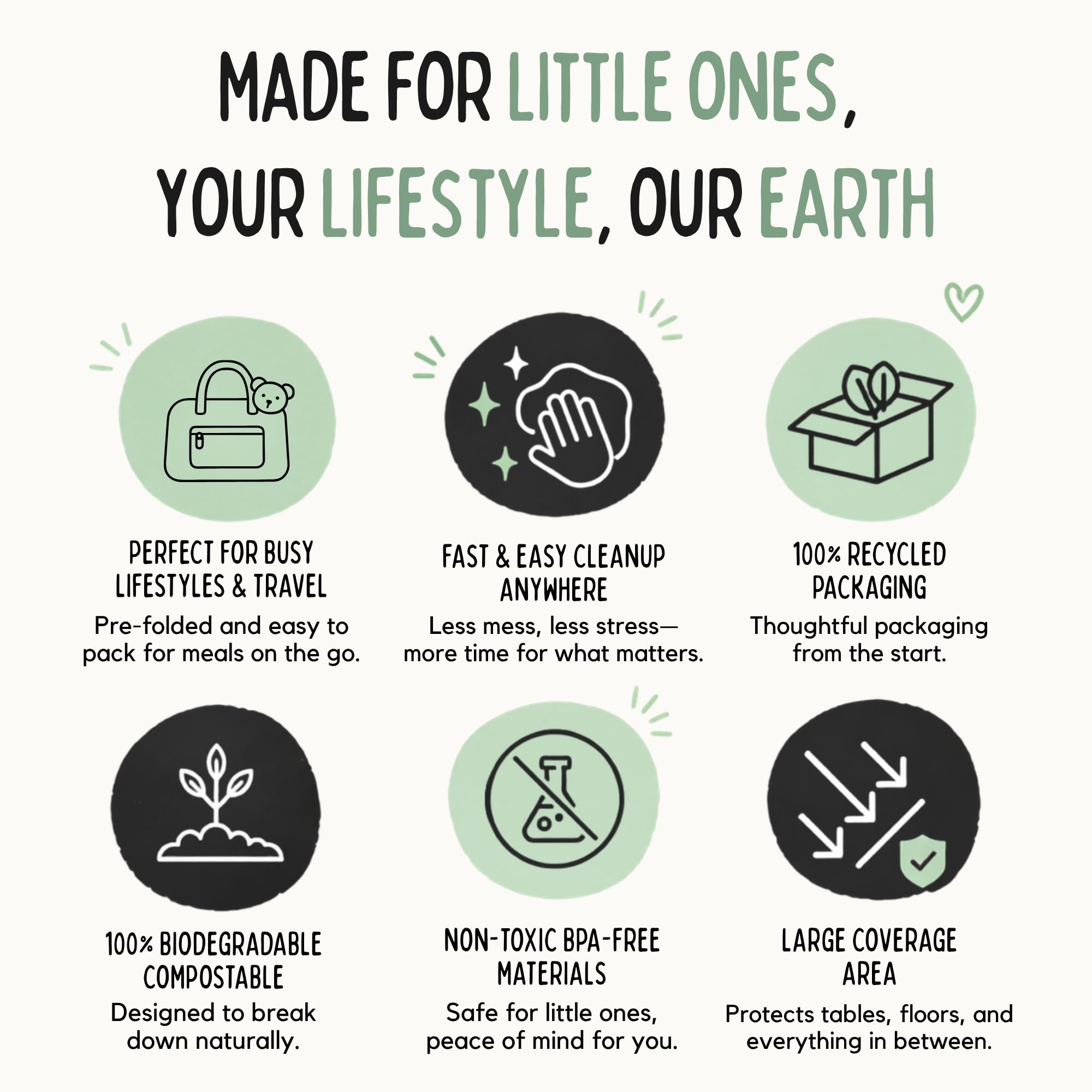 THEO'S Tappetini usa e getta | Confezione da 60 | Biodegradabili ed ecologici | Grigio