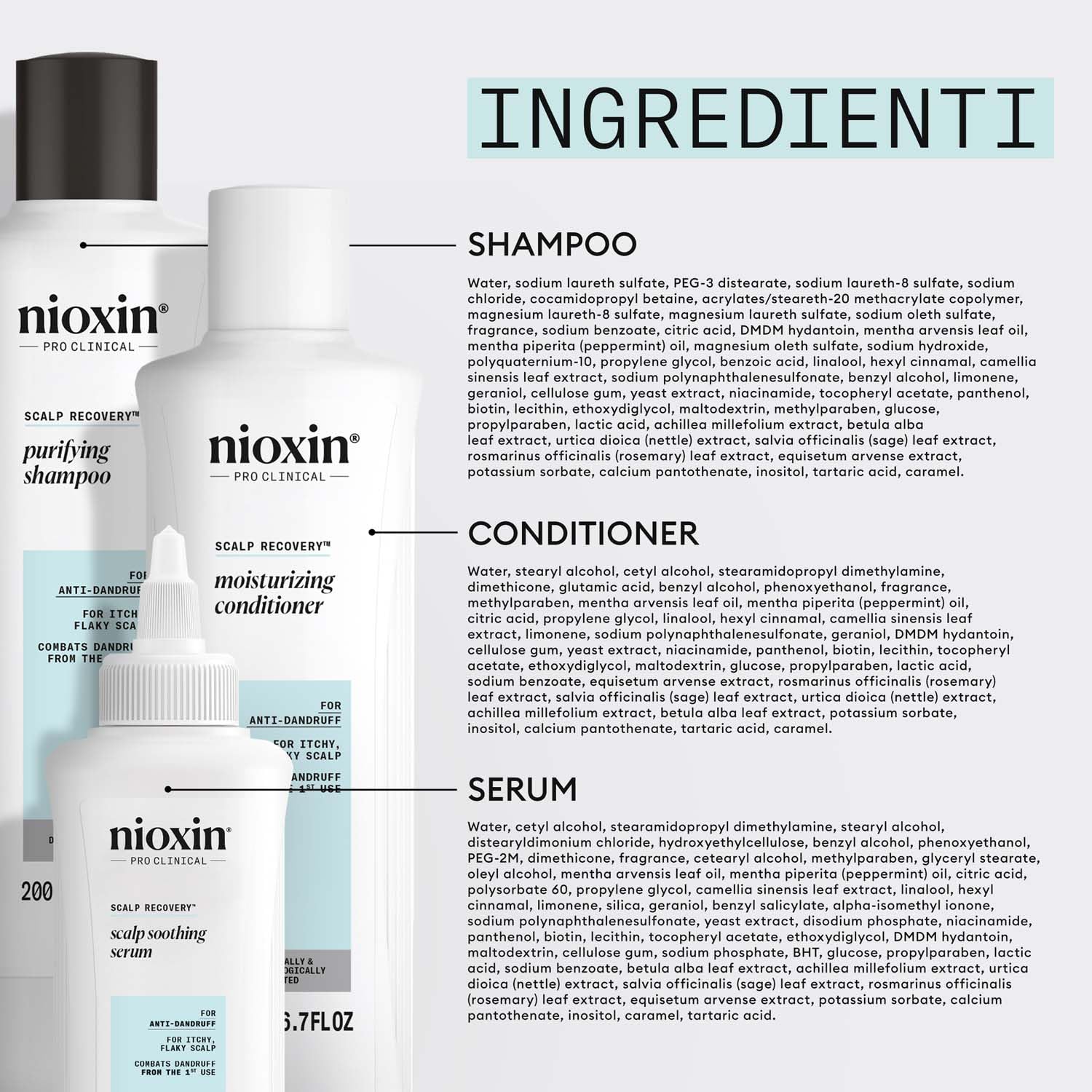 Nioxin Scalp Recovery Sistema - Shampoo Antiforfora per Cuoio Capelluto Irritato, Balsamo e Siero per Capelli (200+200+100 ml)