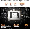 Patrocinado Patrocinado Estás viendo este anuncio basado en la relevancia del producto para tu consulta de búsqueda. Deja comentarios sobre el anuncio GEEKOM A6 Mini PC, Ryzen 7 6800H, 16GB DDR5 RAM ampliable 1TB PCIe 4.0 SSD | PC para oficina y hogar, USB4, Quad 4K Display, 8K UHD, Wi-Fi 6E, ranura SD, diseño de aluminio, garantía confiable de 3 años 5