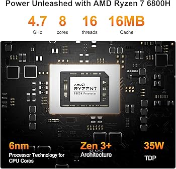 Amazon.com: GEEKOM A6 Mini PC with AMD Ryzen 7 6800H, 16GB DDR5