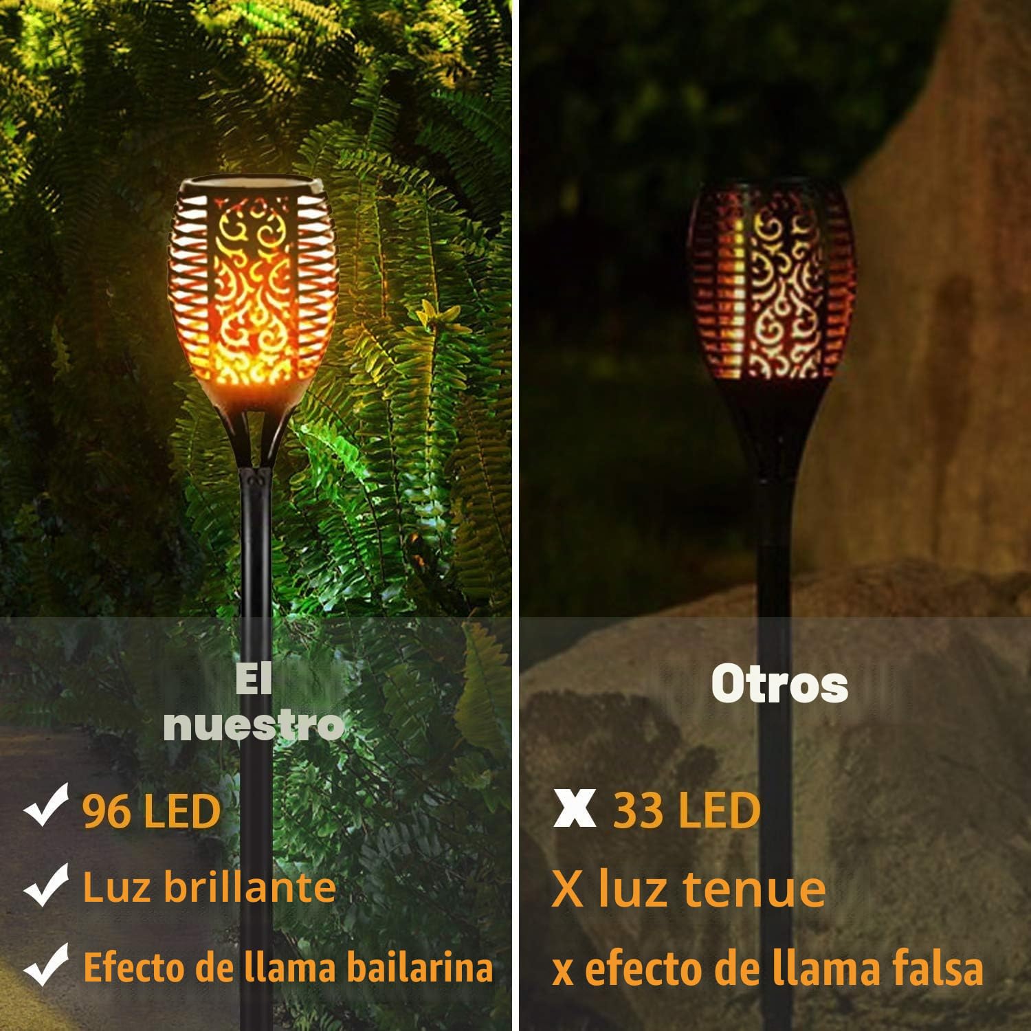 FLOWood Luces solares para jardín al aire libre, paquete de 2 luces solares grandes de 96 LED, llama parpadeante, luces solares para exteriores del anochecer al amanecer, luces de camino impermeables