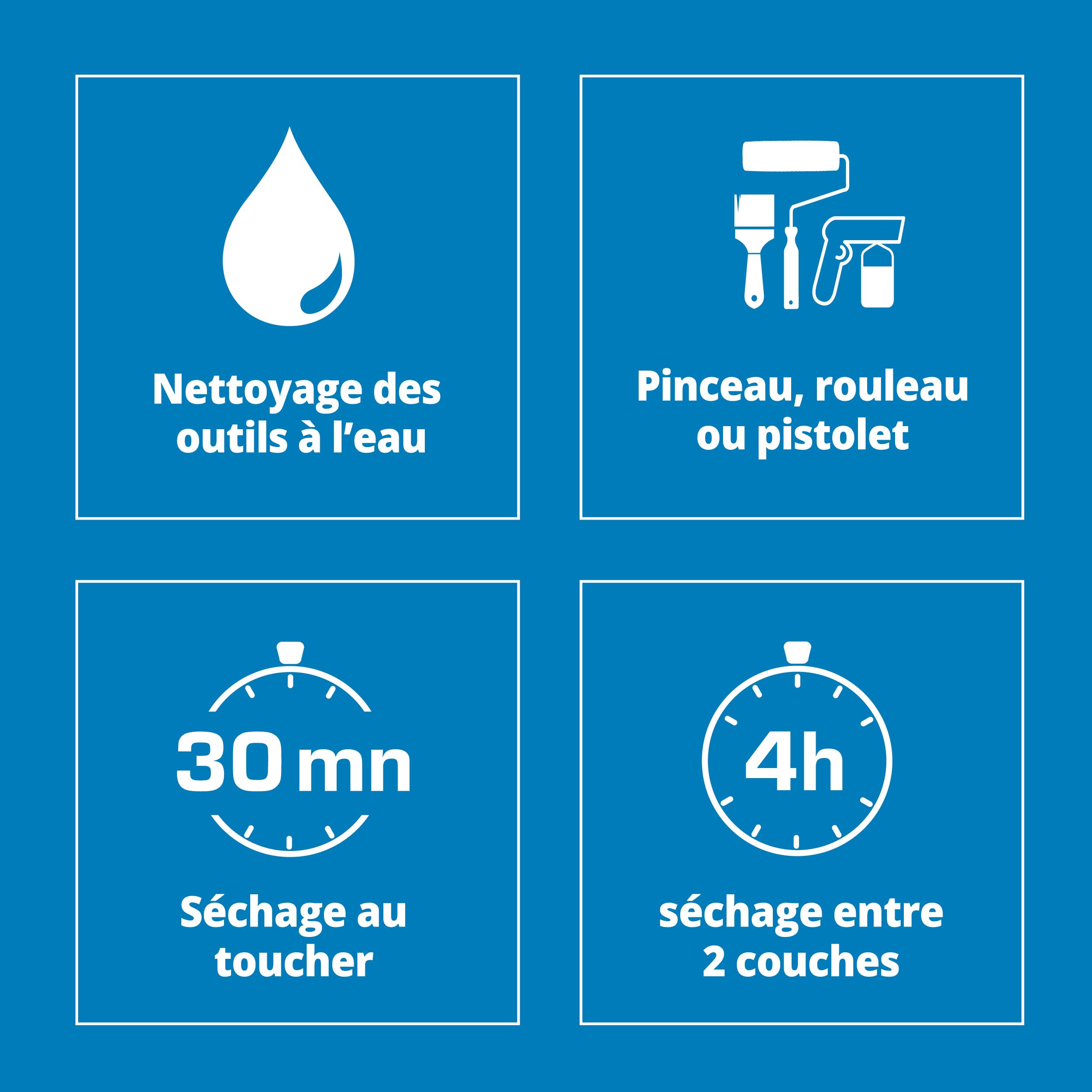 V33 - Blanc Essentiel - Peinture Intérieure - Peinture Murs, Plafonds et Boiseries - Application Rapide & Facile - Couvre en 2 Couches - Chantier Rapide Recouvrable en 3h - Blanc Durable - Velours 10L