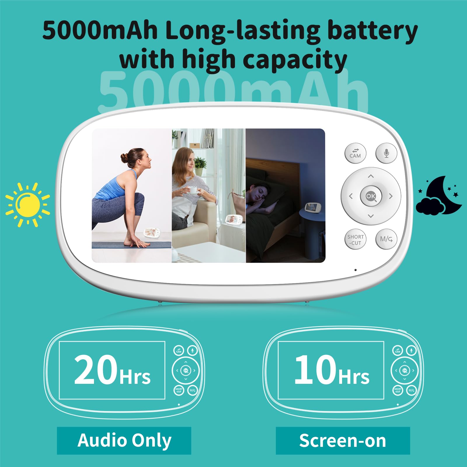 Babyphone con fotocamera, 5,5 pollici, 1080P IPS Baby Monitor con batteria da 5000 mAh, tracking mobile, allarme di sicurezza, visione notturna HD, modalità VOX, zoom 5x, audio a 2 vie