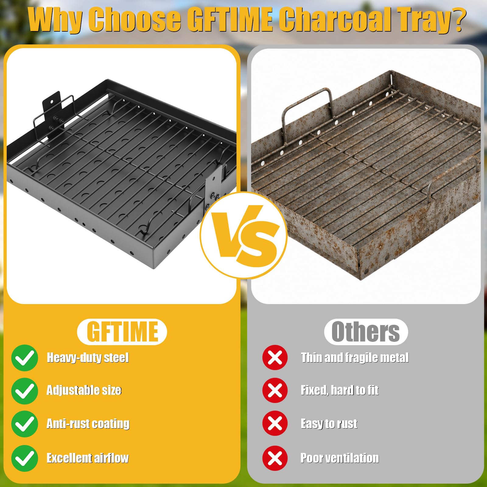 GFTIME Verstellbare Holzkohleschale 38-71cm Universal Ersatzteile für Holzkohlegrill