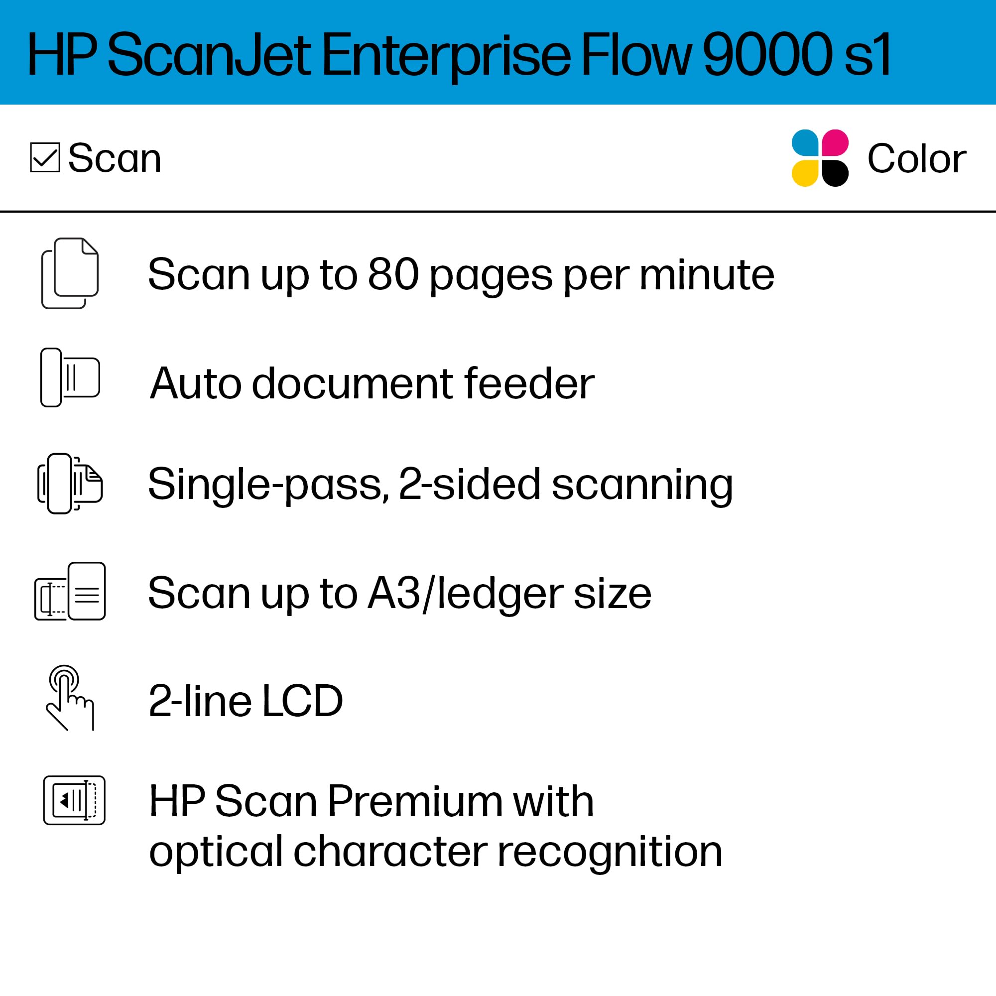 FUJITSU FI-7160 SCANNER (Renewed)
