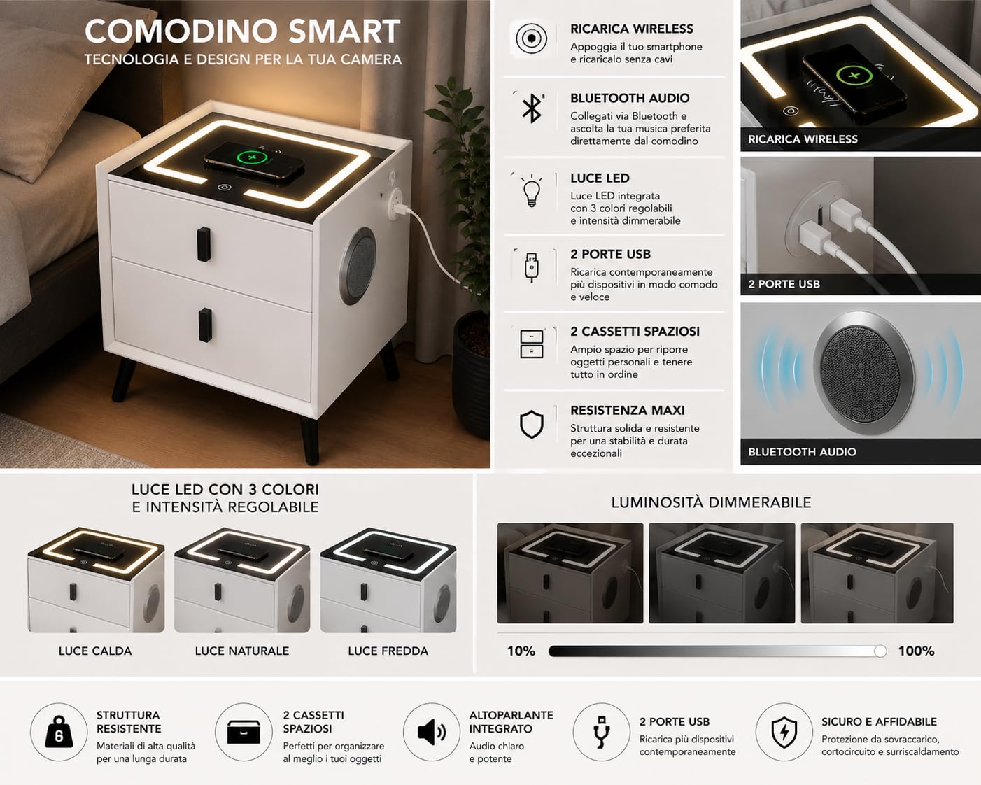 Comodino Smart con Ricarica Wireless, Bluetooth Audio, Luce LED, 2 Porte USB e 2 Cassetti, Tavolino da Camera Moderno 50x40x45 cm (Nero)