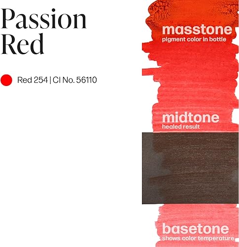 Miniatura 4 de Perma Blend - Rojo pasión - Tinta Microblading para mejorar el color de los labios - Suministros de tatuaje de labios y rubor labial para color