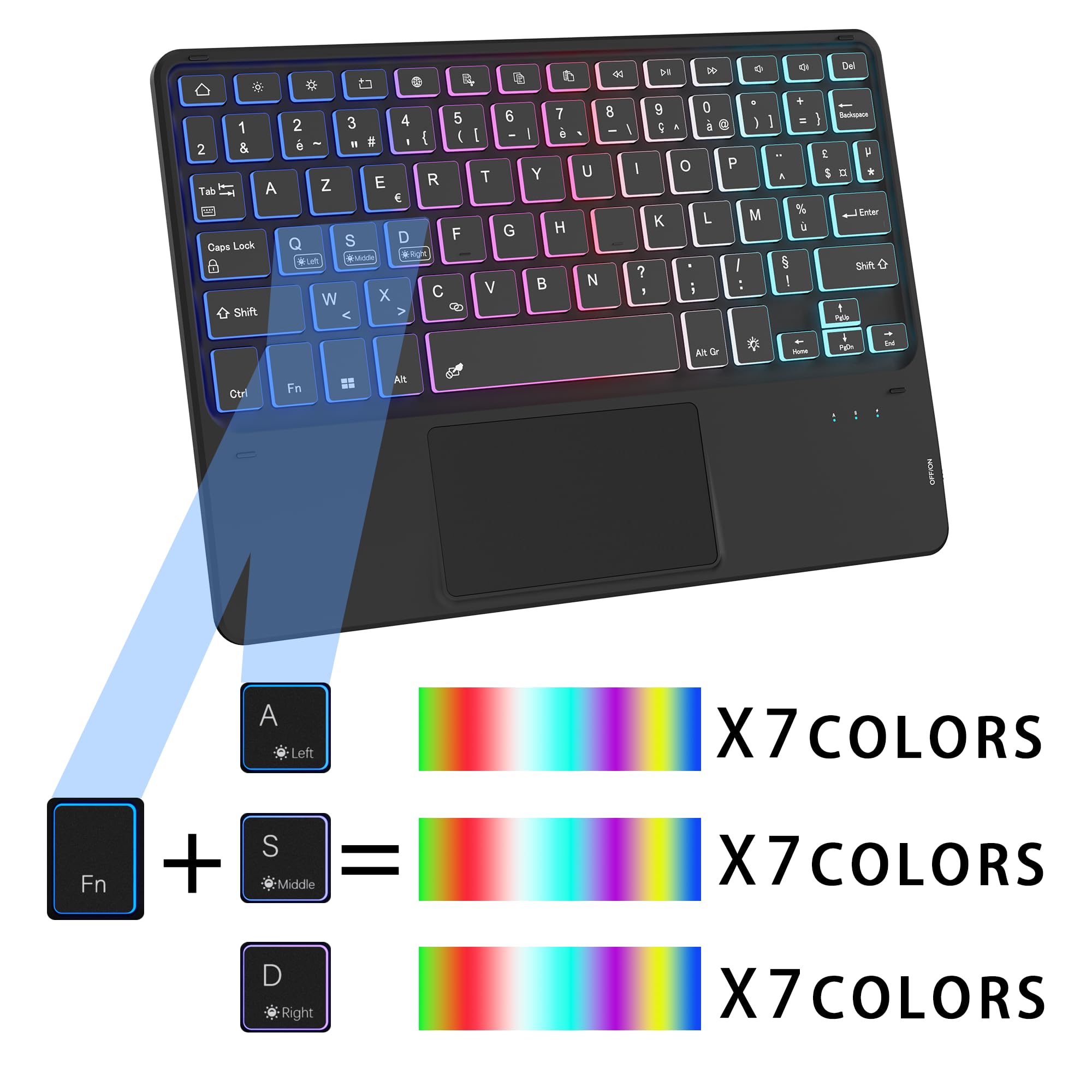 Custodia per Lenovo Tab M11 TB330/TB331 2024 da 11 pollici, con tastiera con trackpad | Retroilluminazione RGB a 7 colori, tastiera con touchpad, portapenne, rimovibile, magnetica, per studenti, viaggi