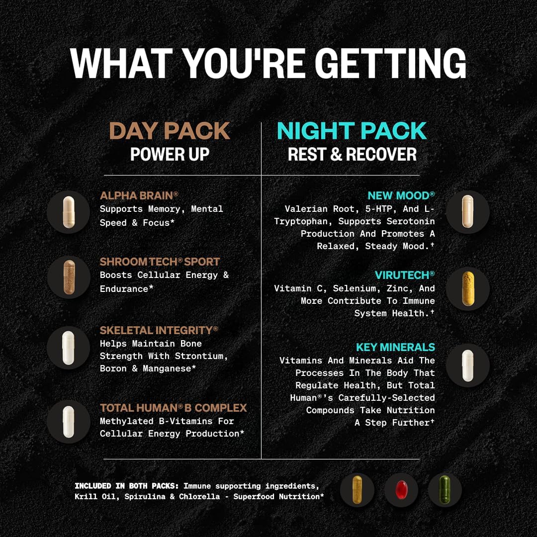 ONNIT Total Human Adult Multivitamin Dietary Supplement Comprehensive Capsule Packs with Day and Night Support, Daily Vitamin Packs for Men and Women, Dietary Supplement Capsules, 30-Day Supply - Image 4