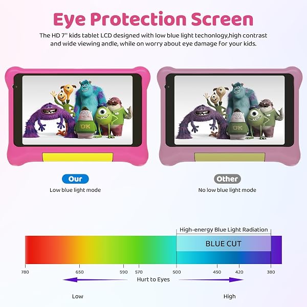 Gleeso Tablet Bambini 7 Pollici Android Tablet con Controllo Parentale, Kids Tablets 32GB+128GB TF, Kids Pre-Installato, Doppia Fotocamera,Tablet con Protettiva Antiurto Custodia(Pink) - 5