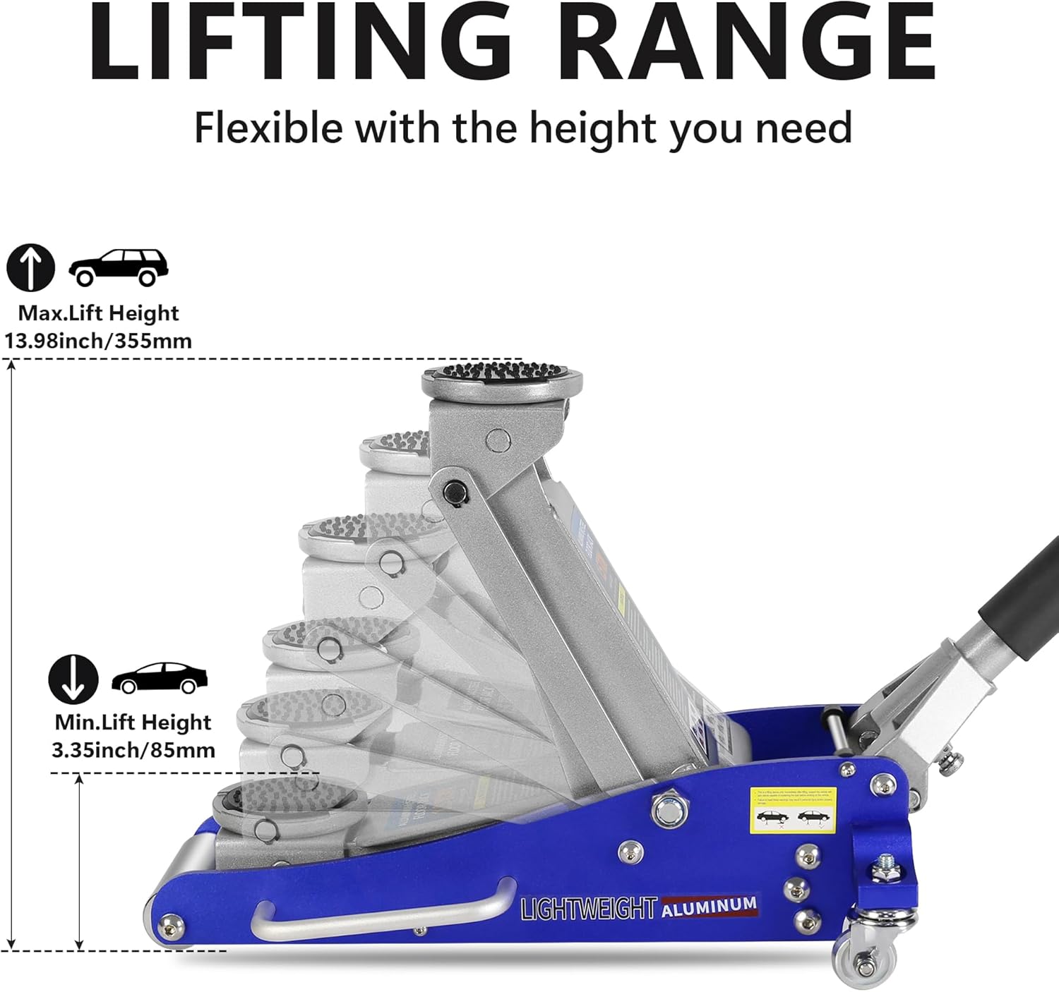 HMFULE 1.5 Ton Low Profile Floor Jack Hydraulic Jack Heavy Duty Aluminum and Steel Racing Floor Jack with Dual Piston Quick Lift Pump 1.5 Ton (3000 lb) Capacity Lift Range 3.5"-14.0" Grey