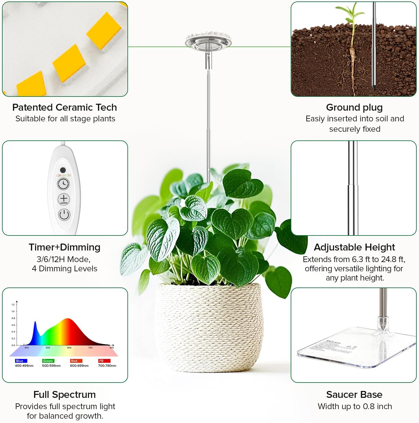 12W Stake & Desktop Grow Light for Indoor Growing,12W Grow Light with Stake High PPFD,Full Spectrum Desk Growth Lamp with Automatic Timer,4 Dimmable Levels,Height Adjustable 25"-68"（White
