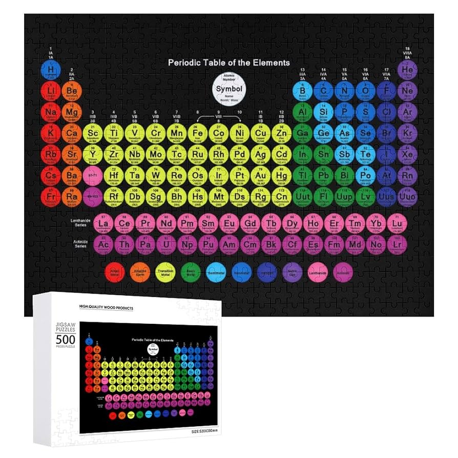 Amazon.co.jp: 元素周期表 元素記号 化学 ジグソーパズル 500