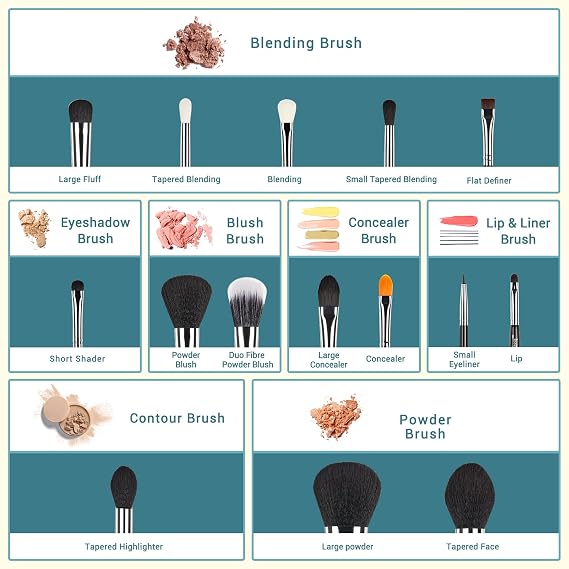 Jessup Makeup Brush Set for Contour Eyeshadow Eyeliner Lip, 15pcs T092