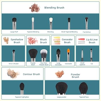 Jessup Makeup Brush Set for Contour Eyeshadow Eyeliner Lip, 15pcs T092